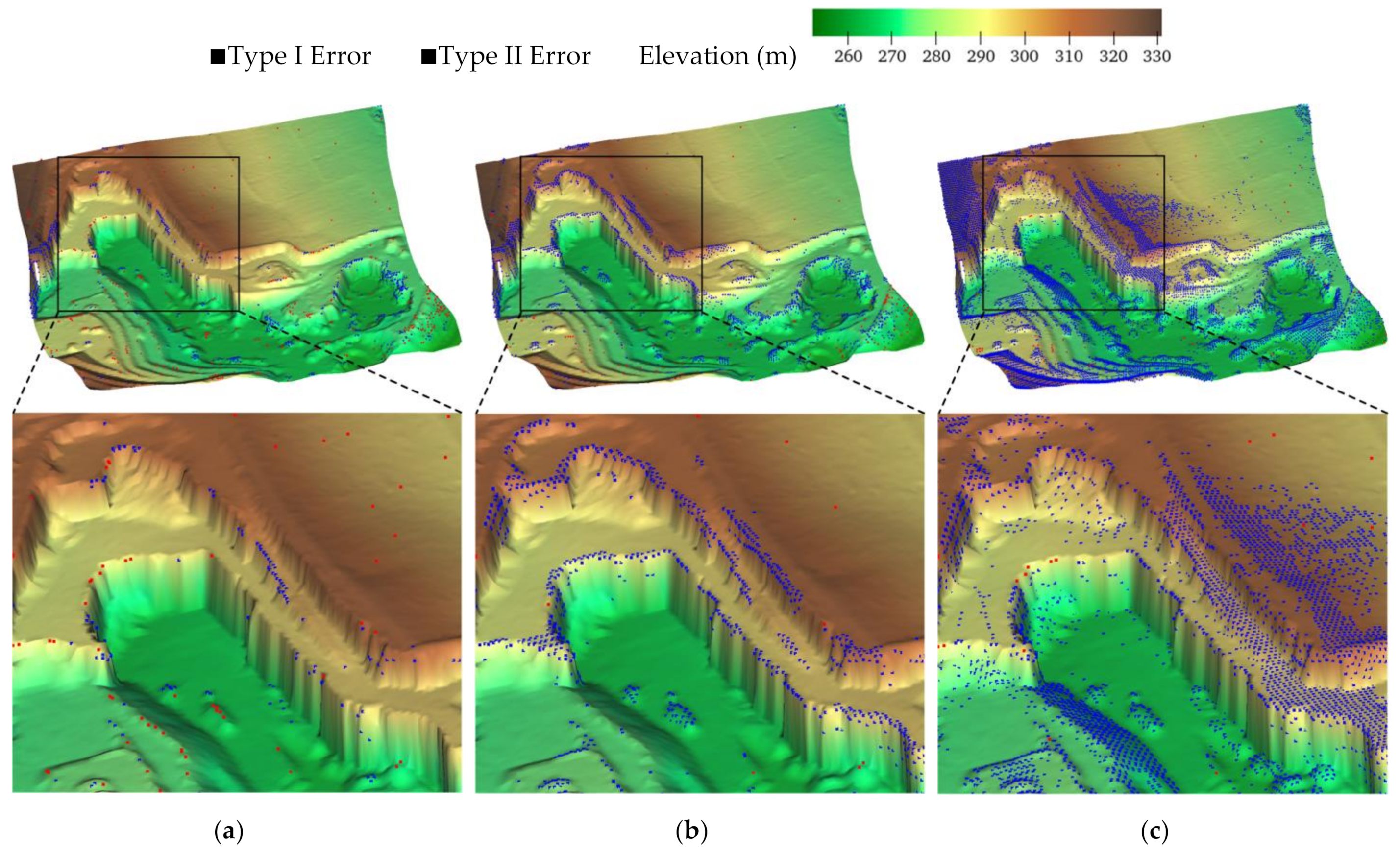 Remotesensing 13 02938 g009