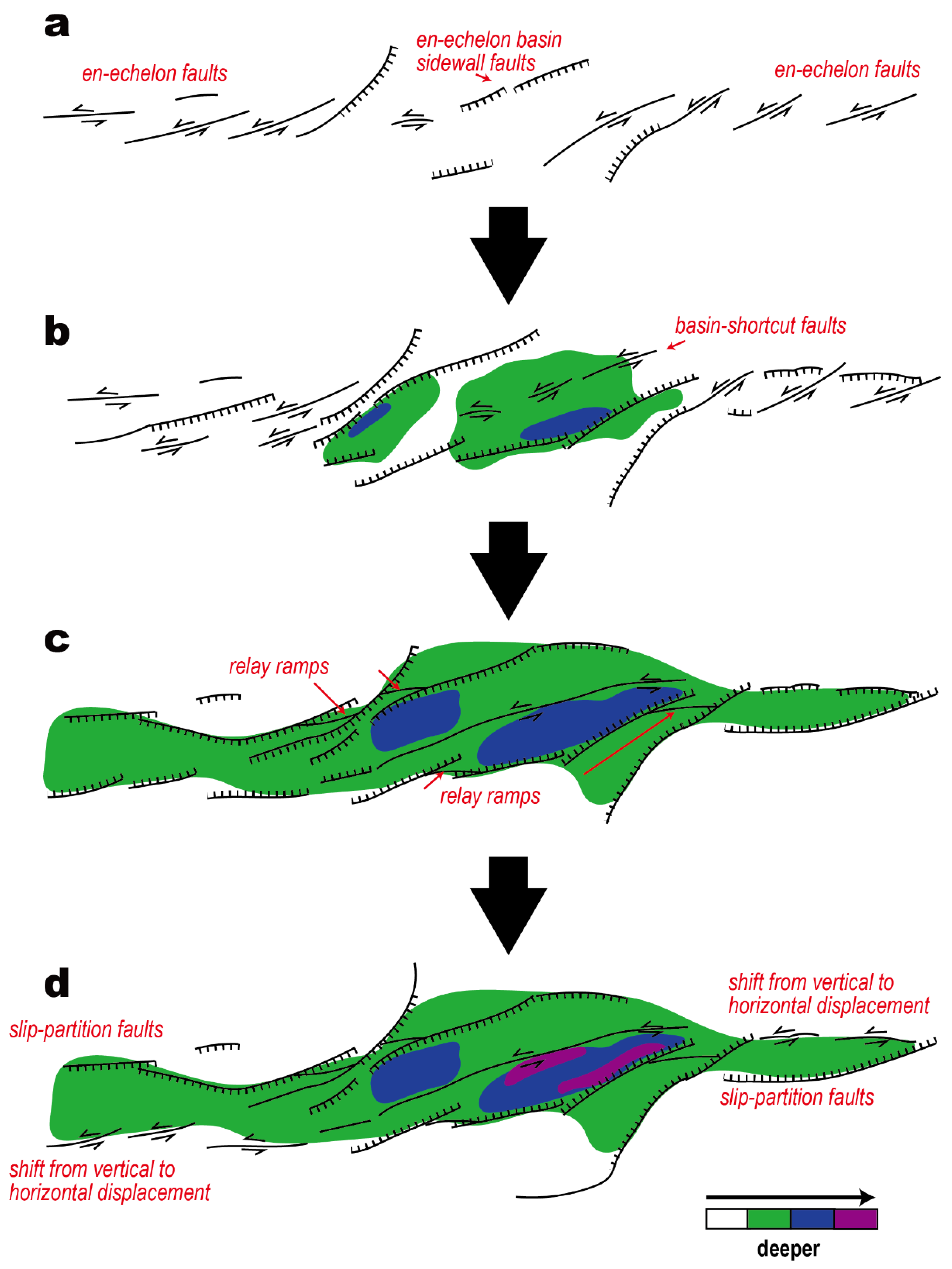 Remotesensing 13 02939 g001
