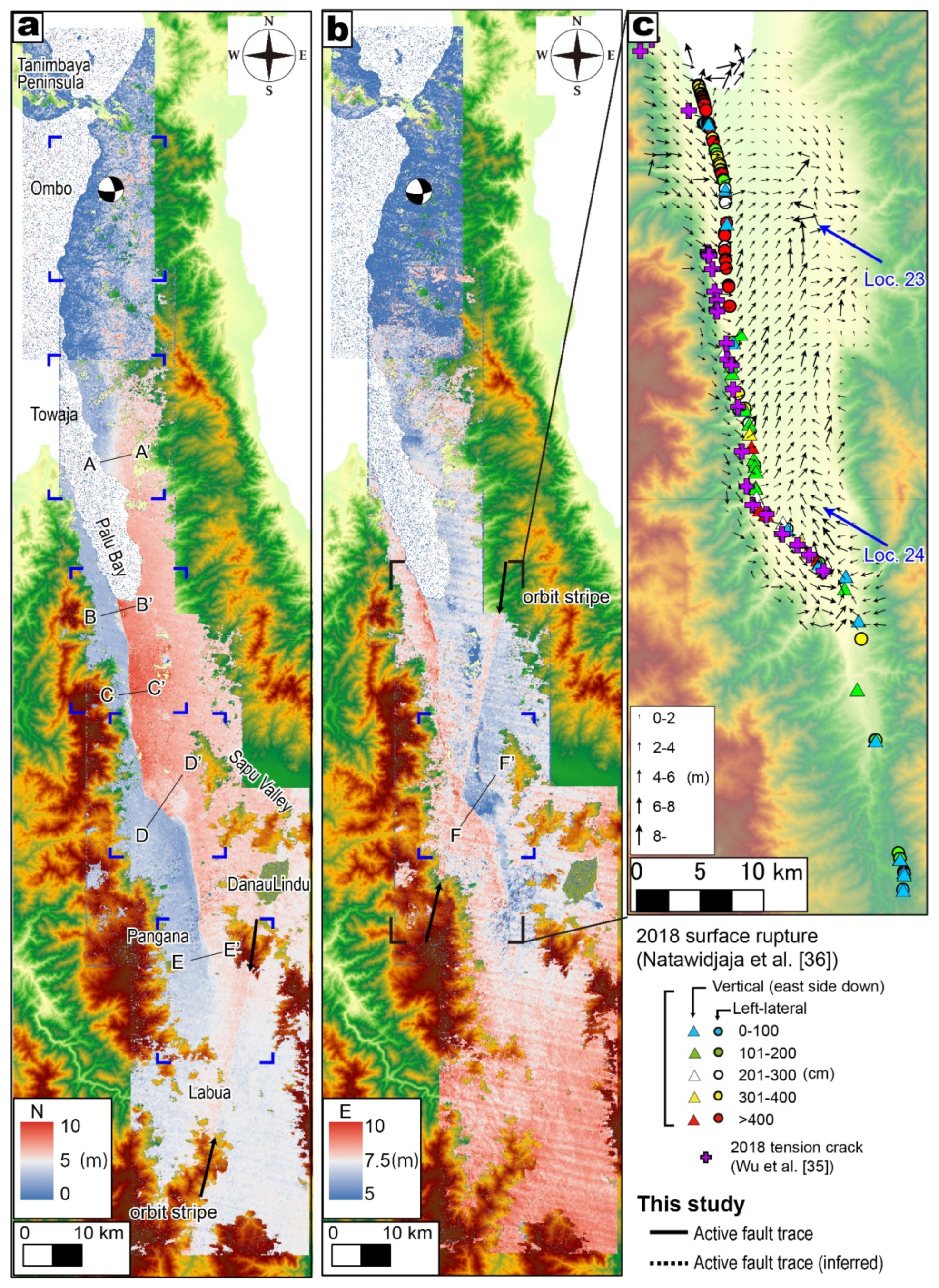 Remotesensing 13 02939 g007