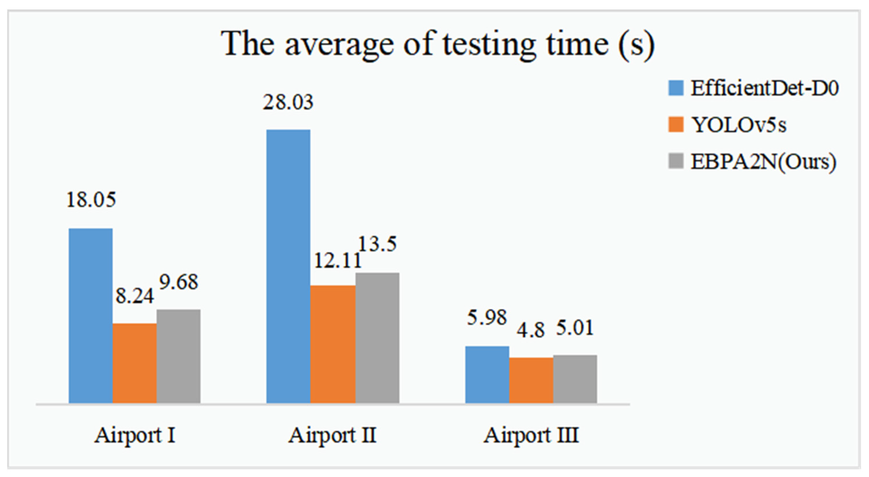 Remotesensing 13 02940 g009