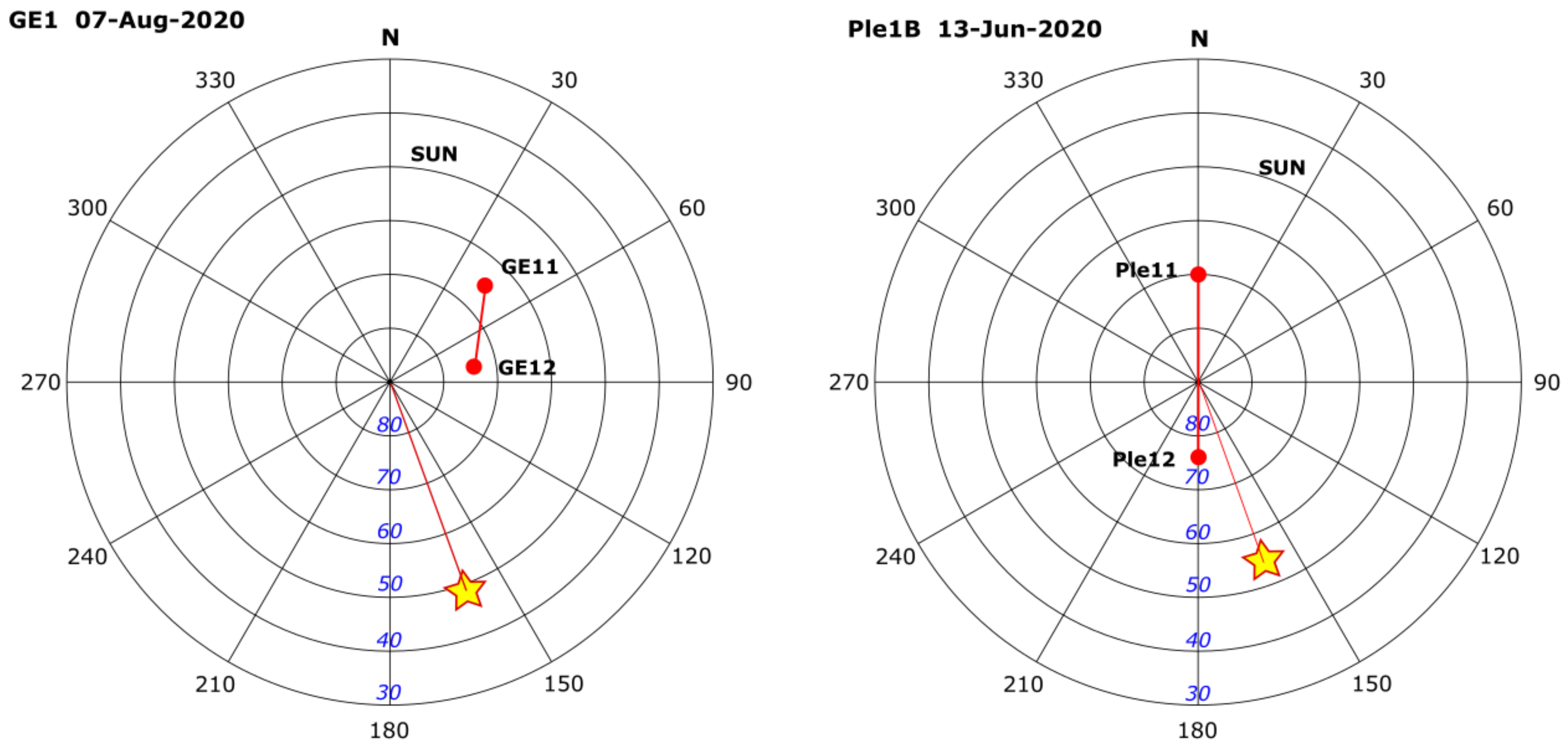 Remotesensing 13 02941 g002