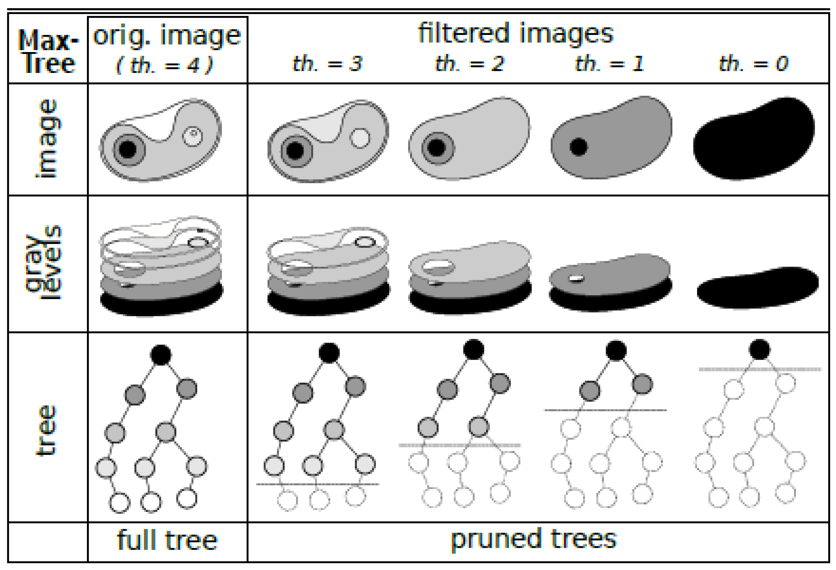 Remotesensing 13 02942 g004