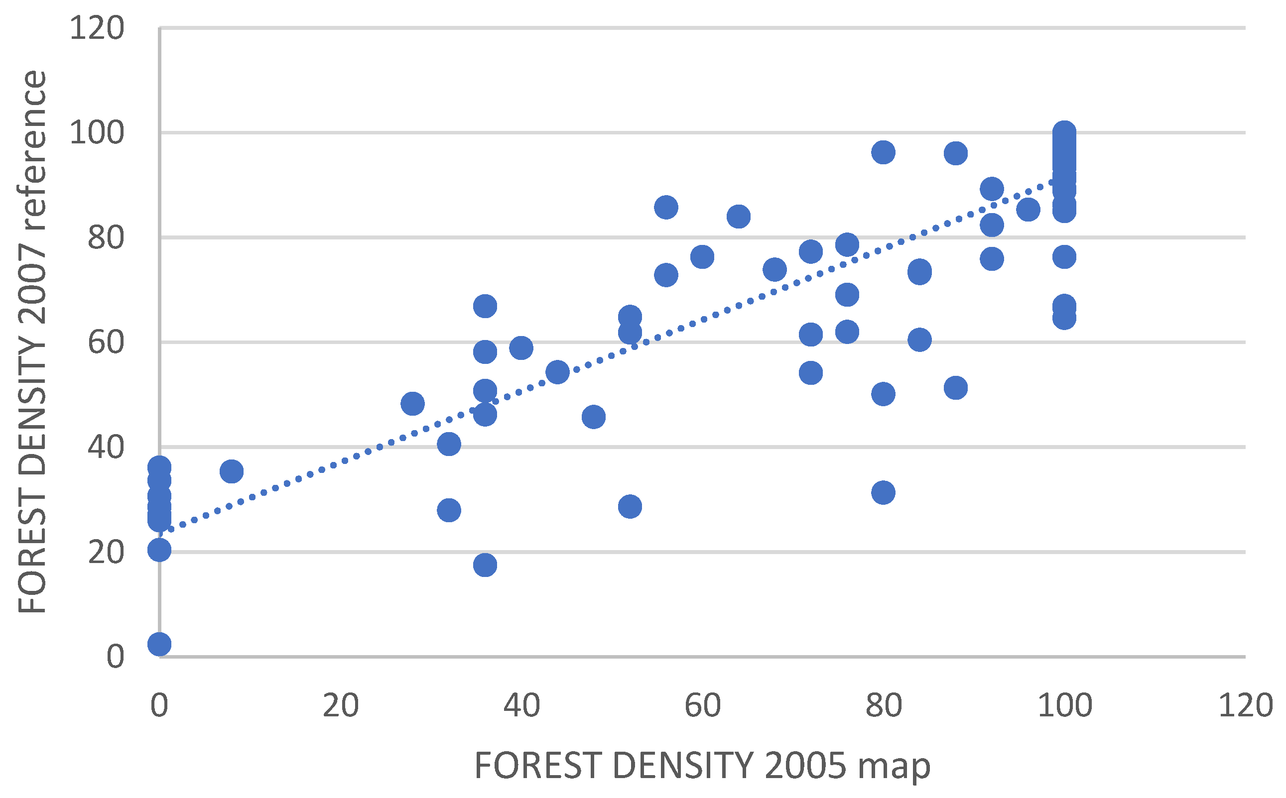 Remotesensing 13 02942 g009