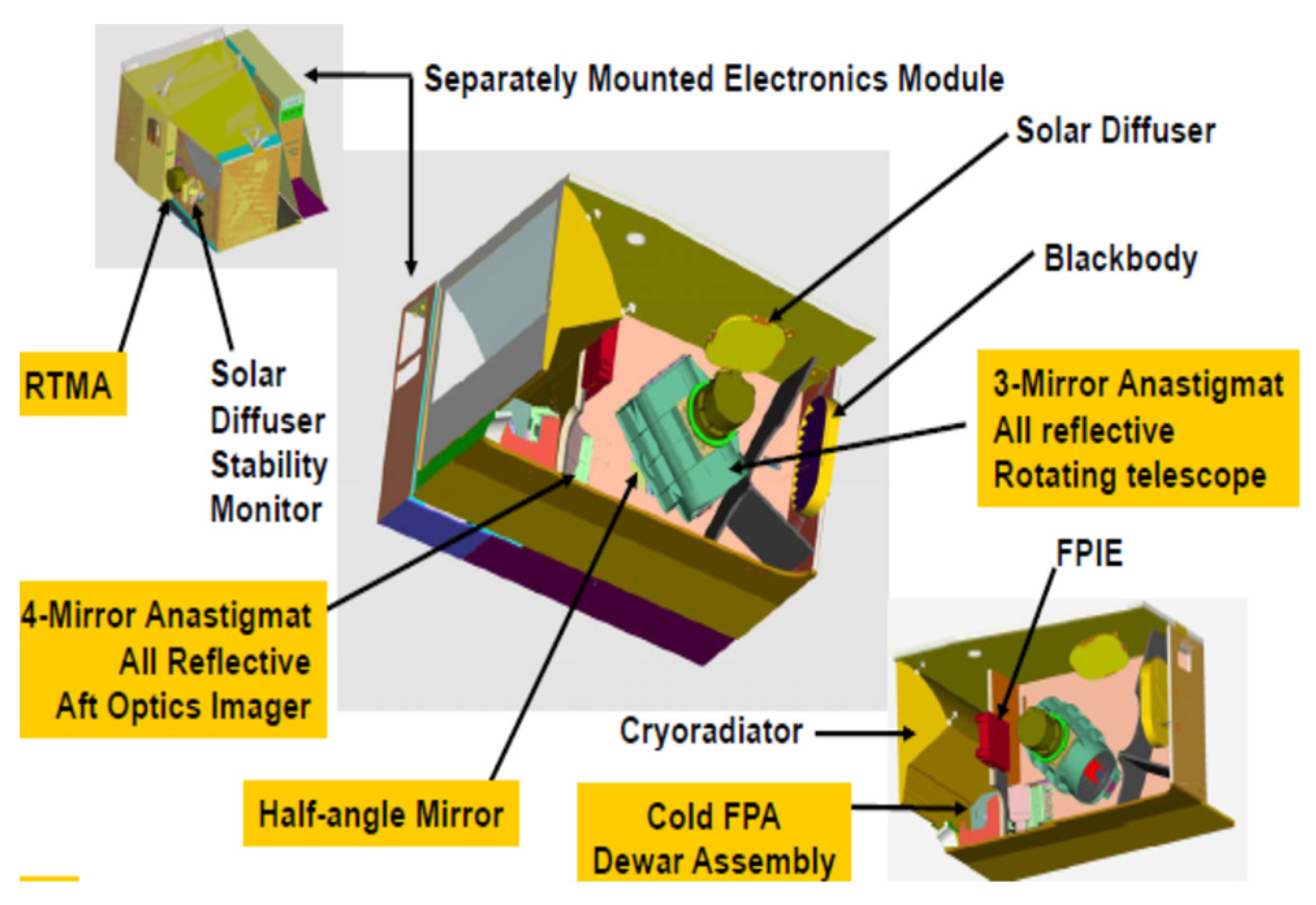 Remotesensing 13 02944 g001