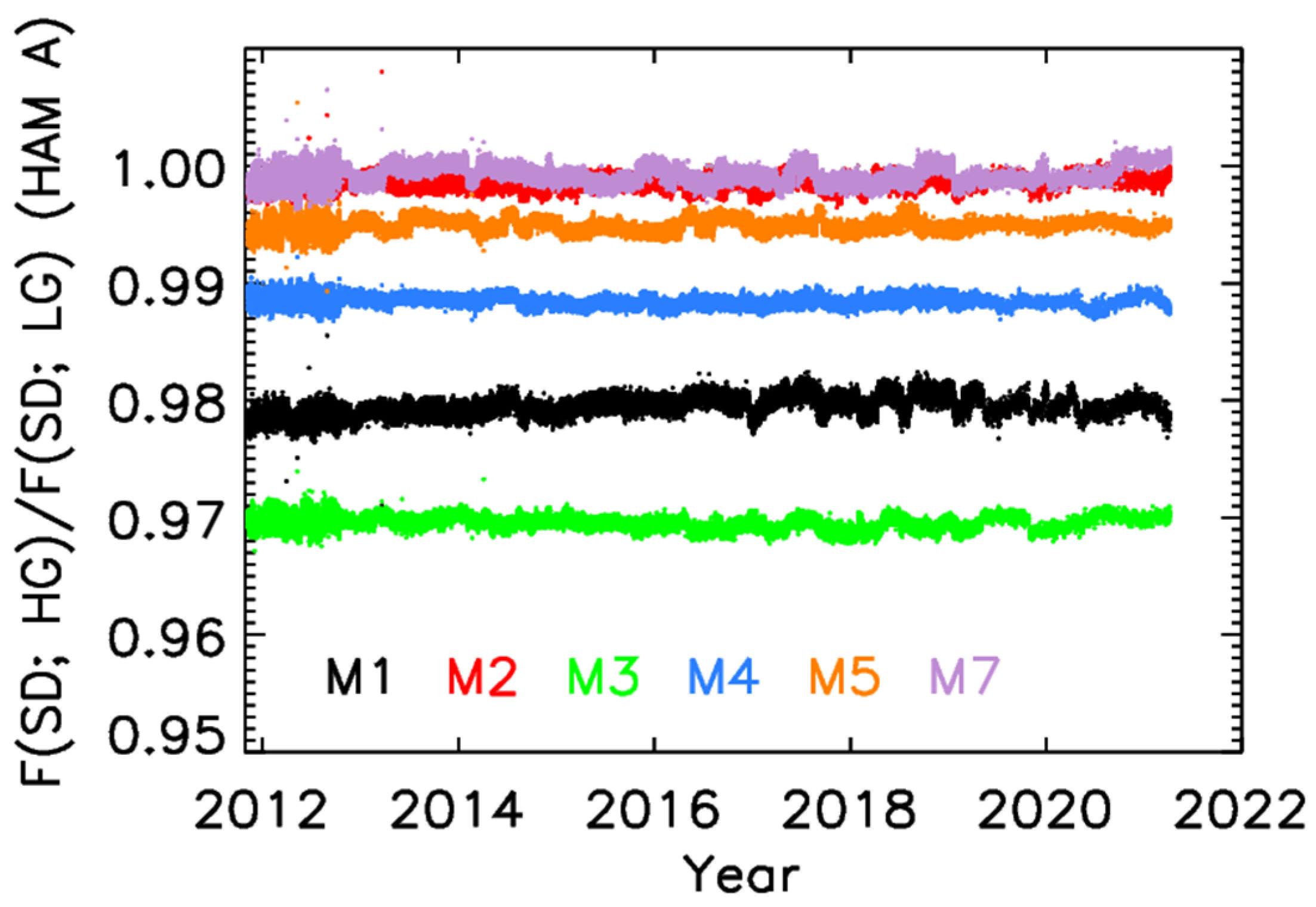 Remotesensing 13 02944 g013