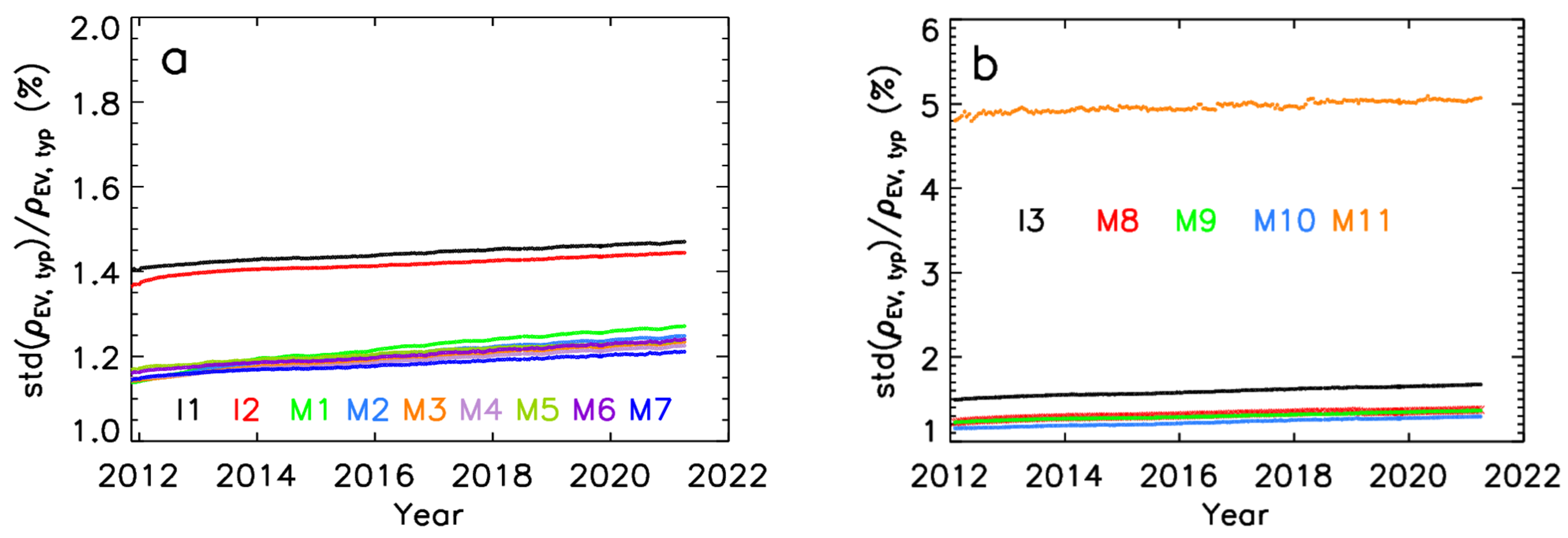 Remotesensing 13 02944 g019
