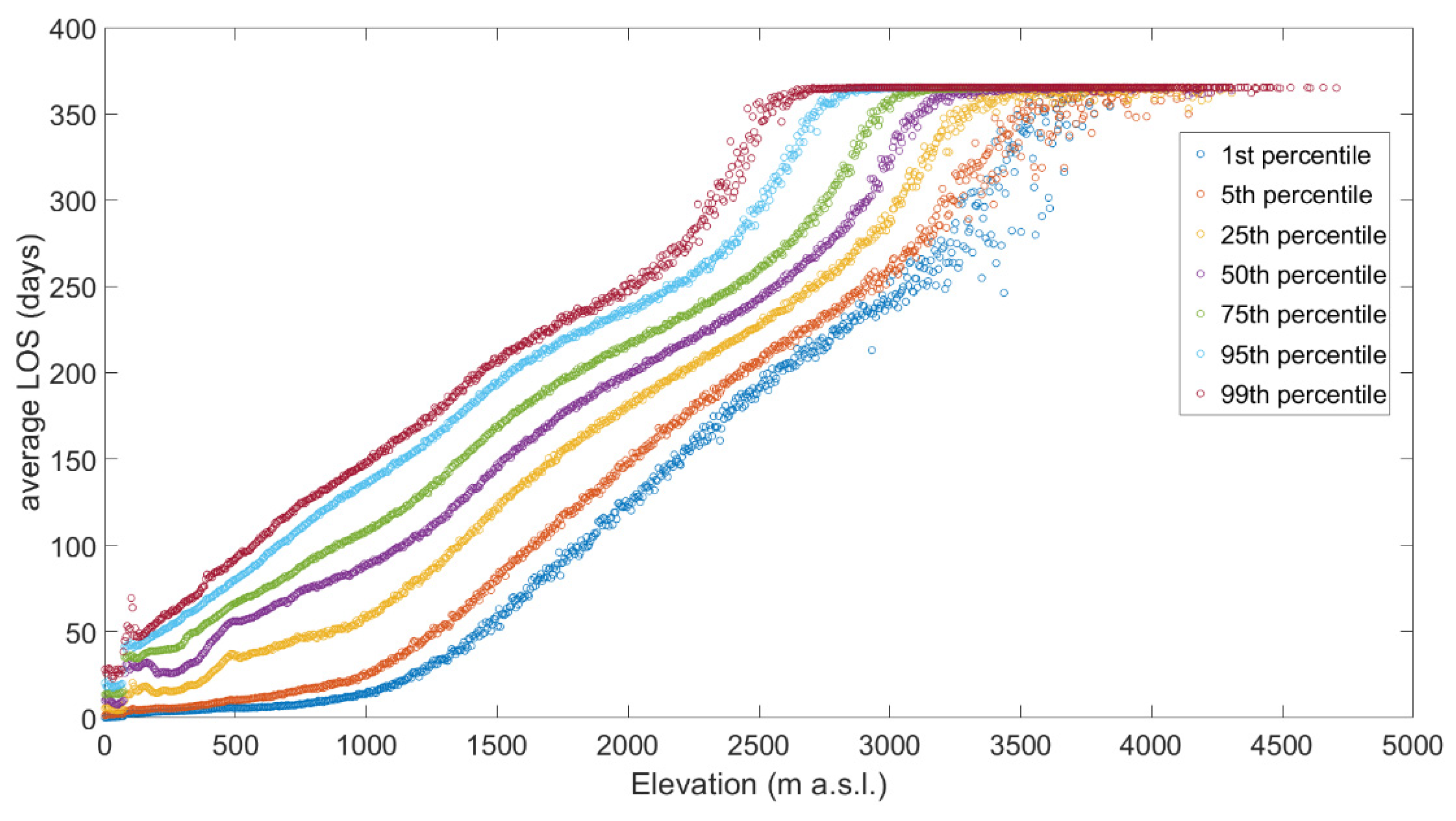 Remotesensing 13 02945 g003