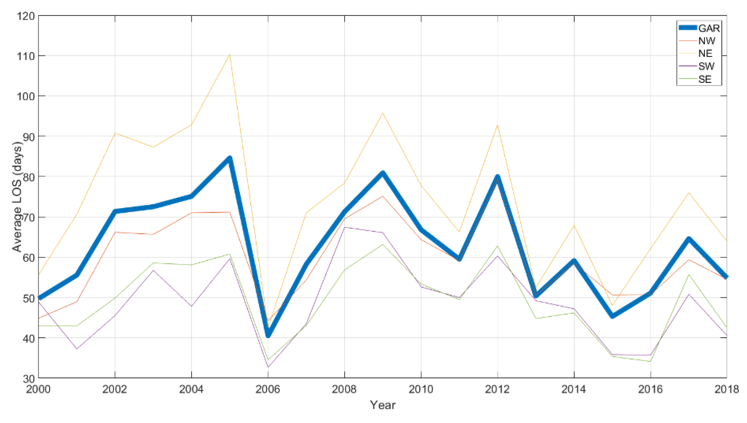 Remotesensing 13 02945 g006