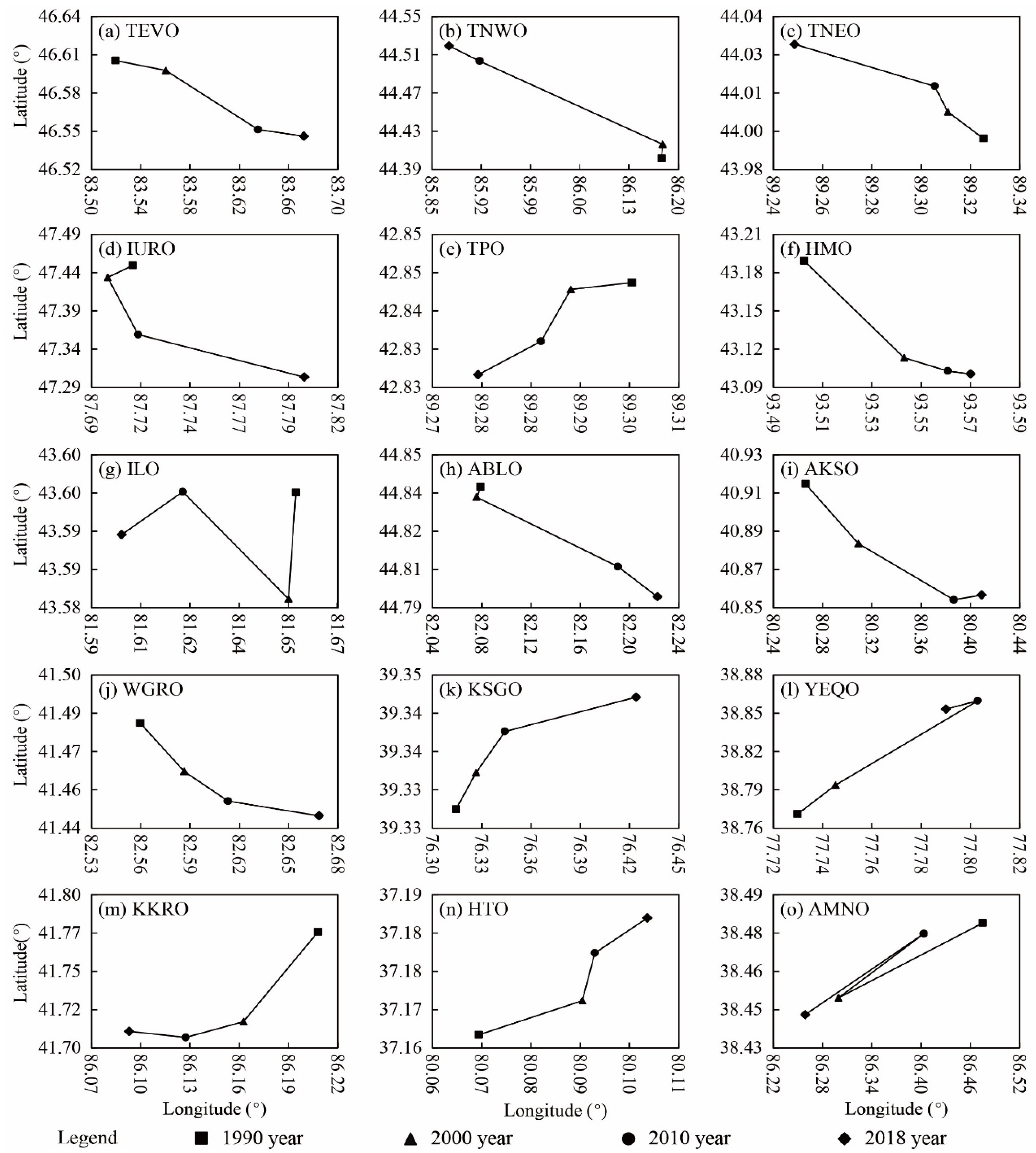 Remotesensing 13 02949 g006
