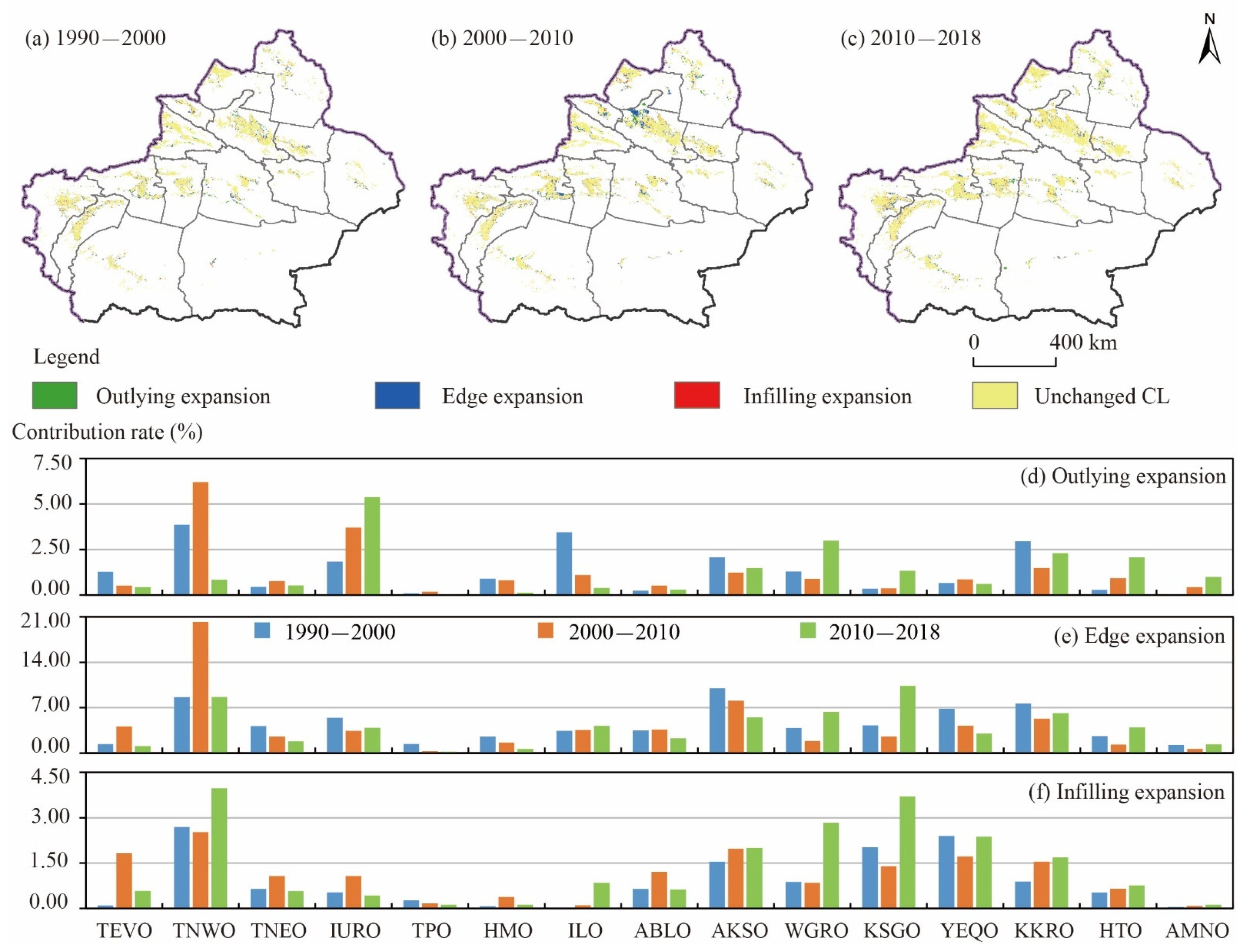 Remotesensing 13 02949 g007