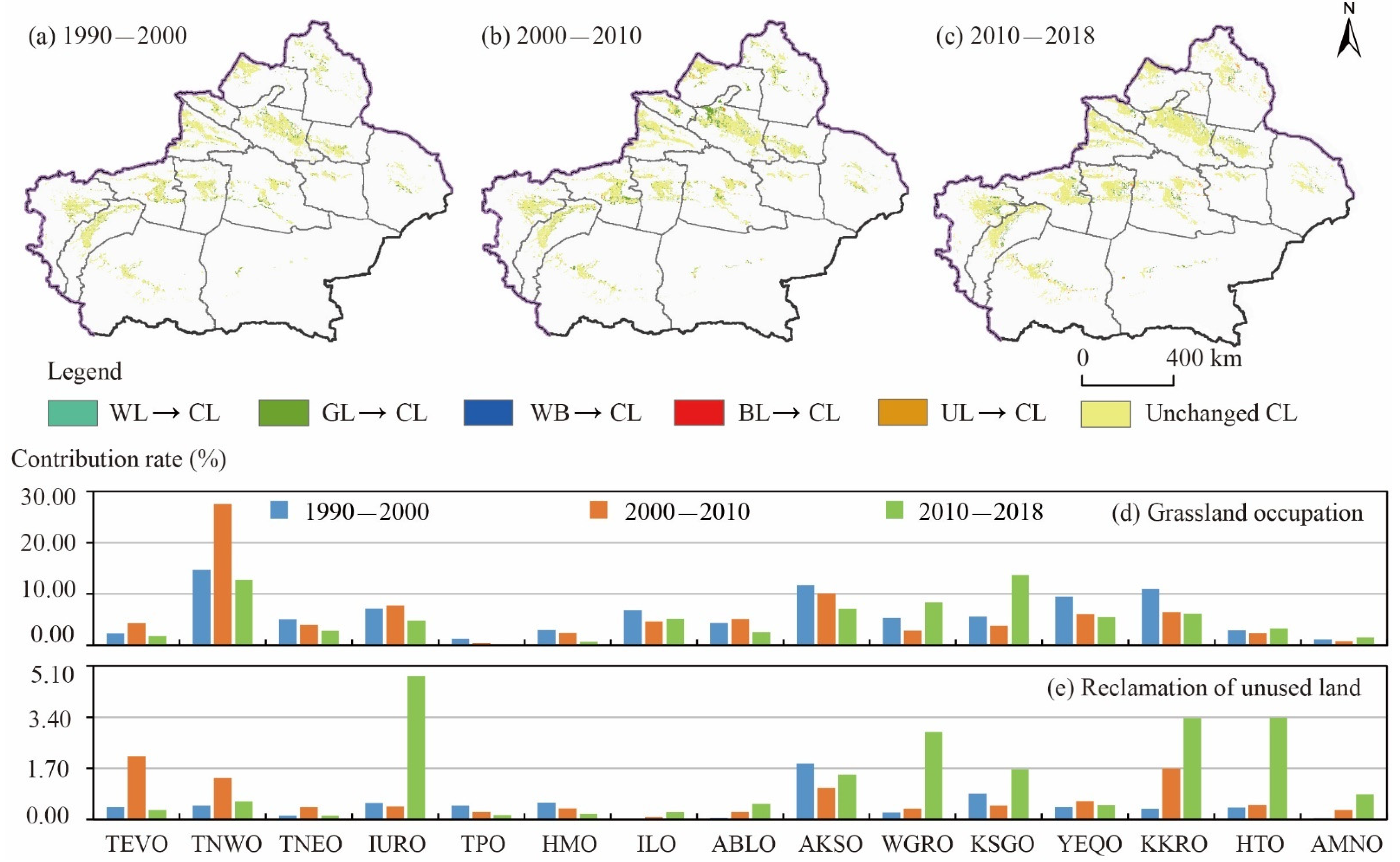 Remotesensing 13 02949 g009