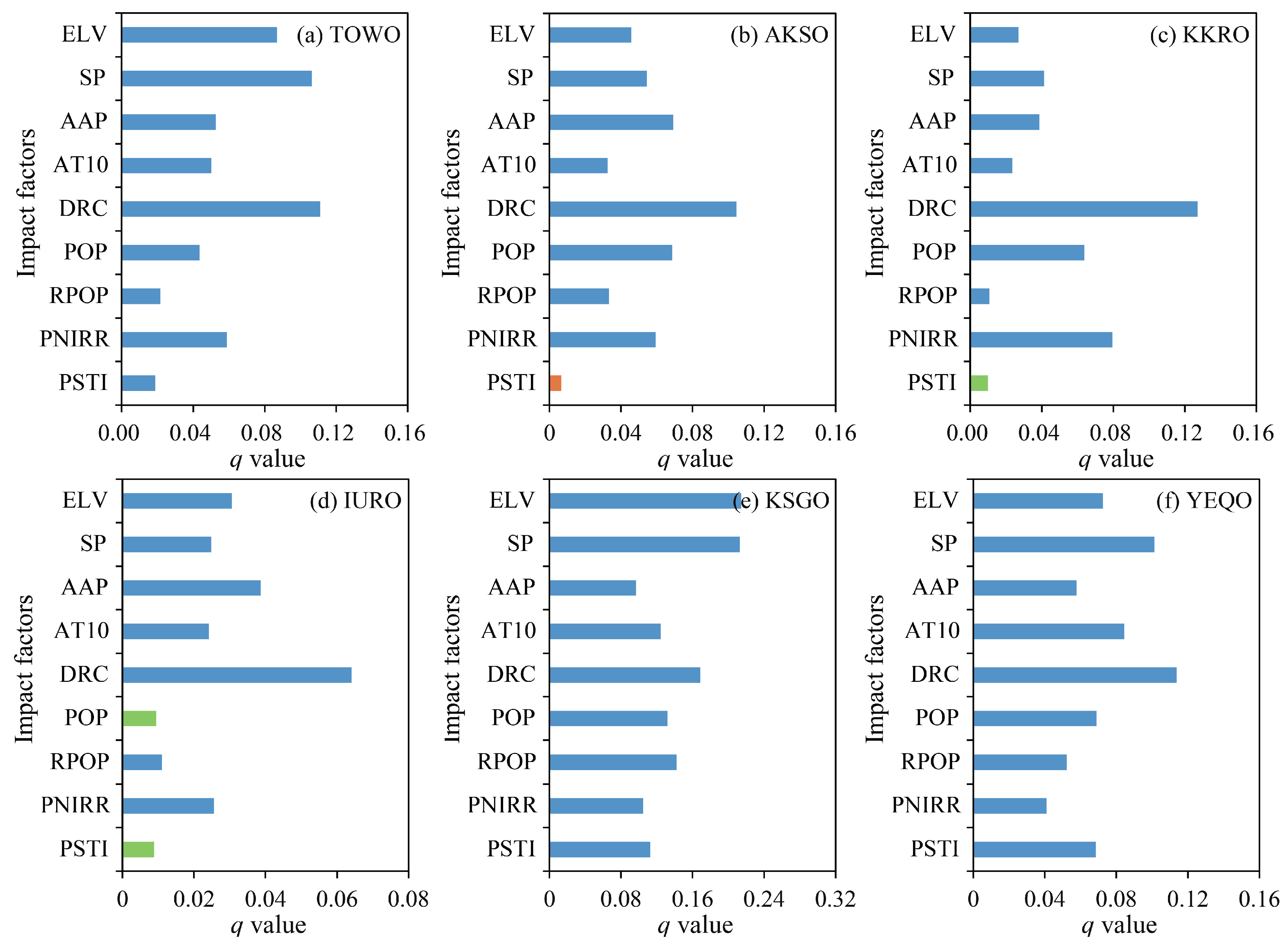 Remotesensing 13 02949 g011