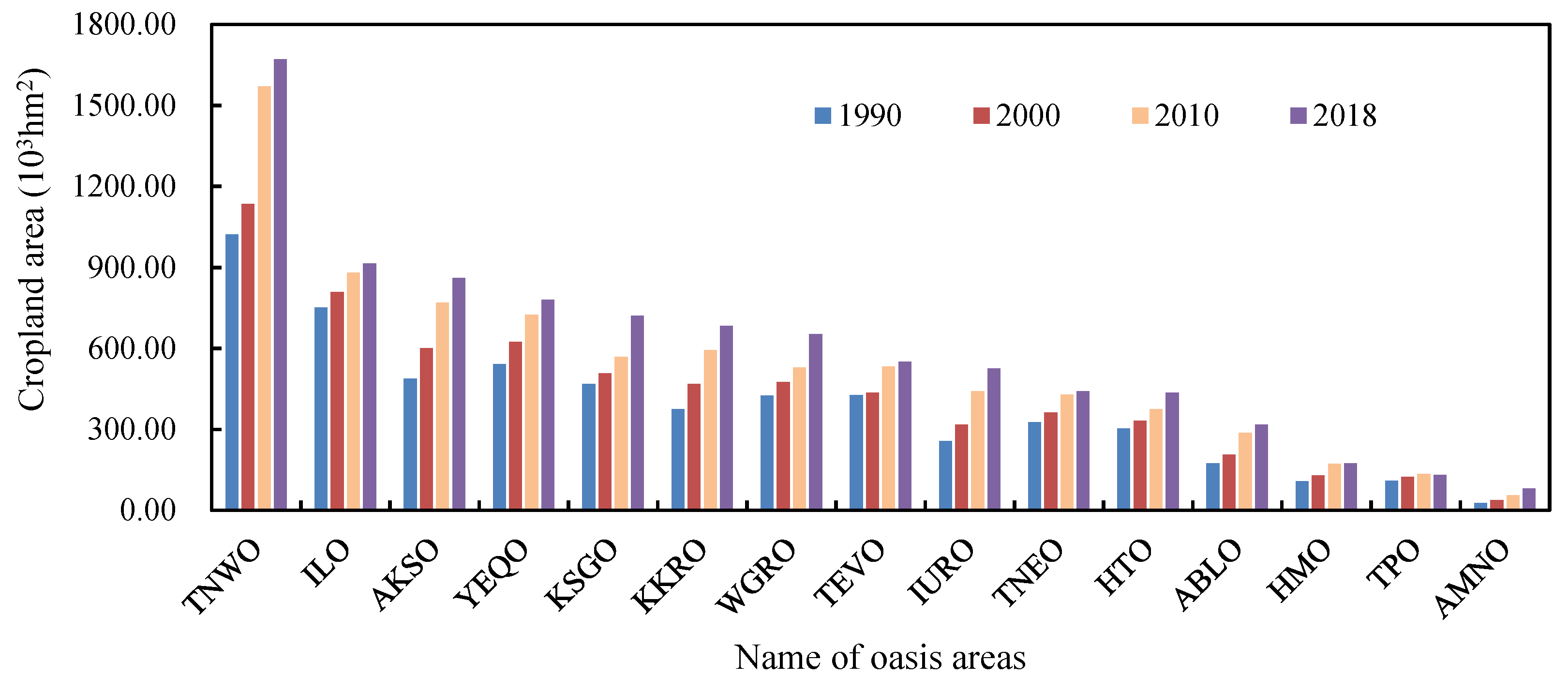 Remotesensing 13 02949 g0a1
