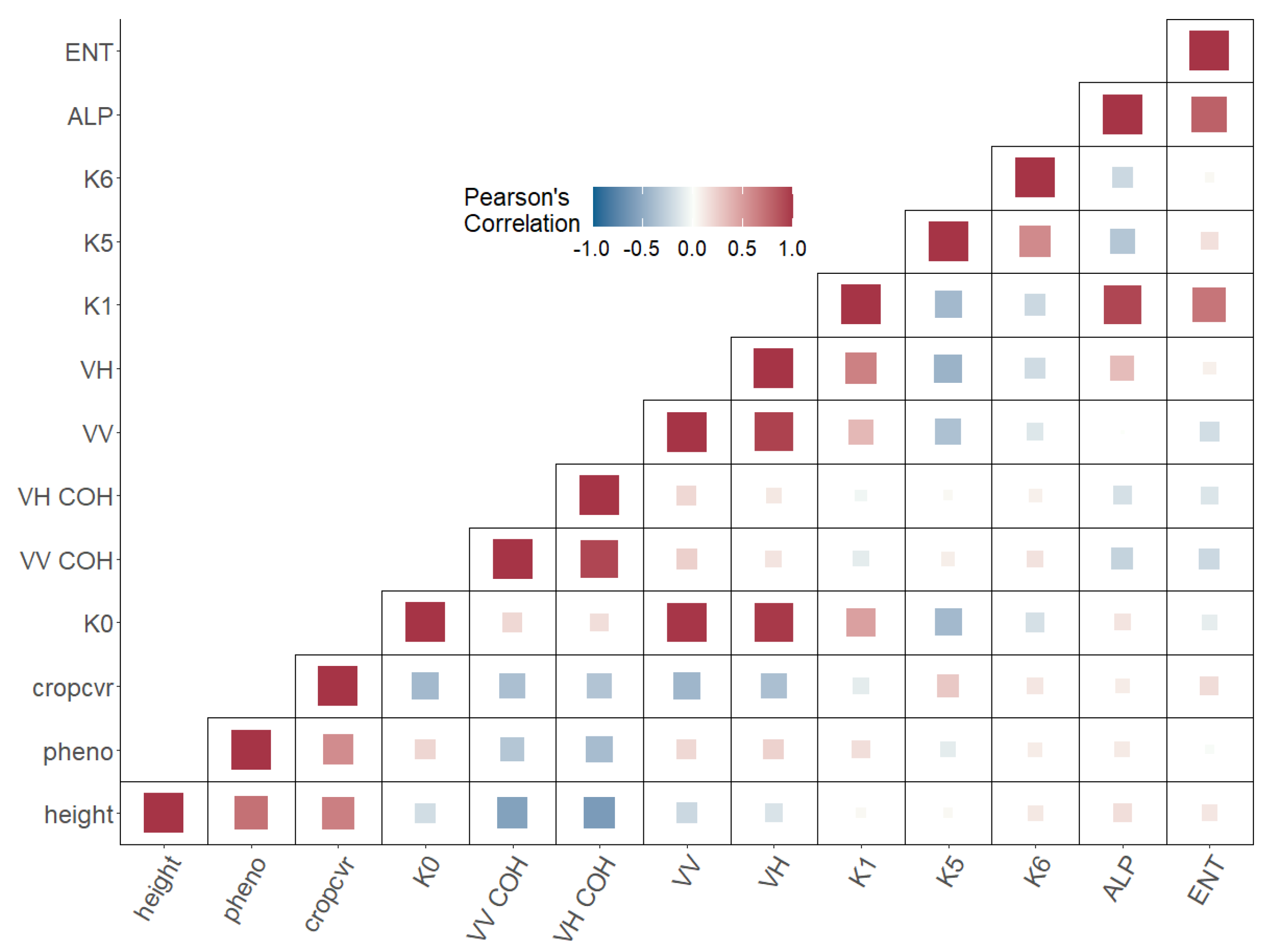 Remotesensing 13 02951 g004