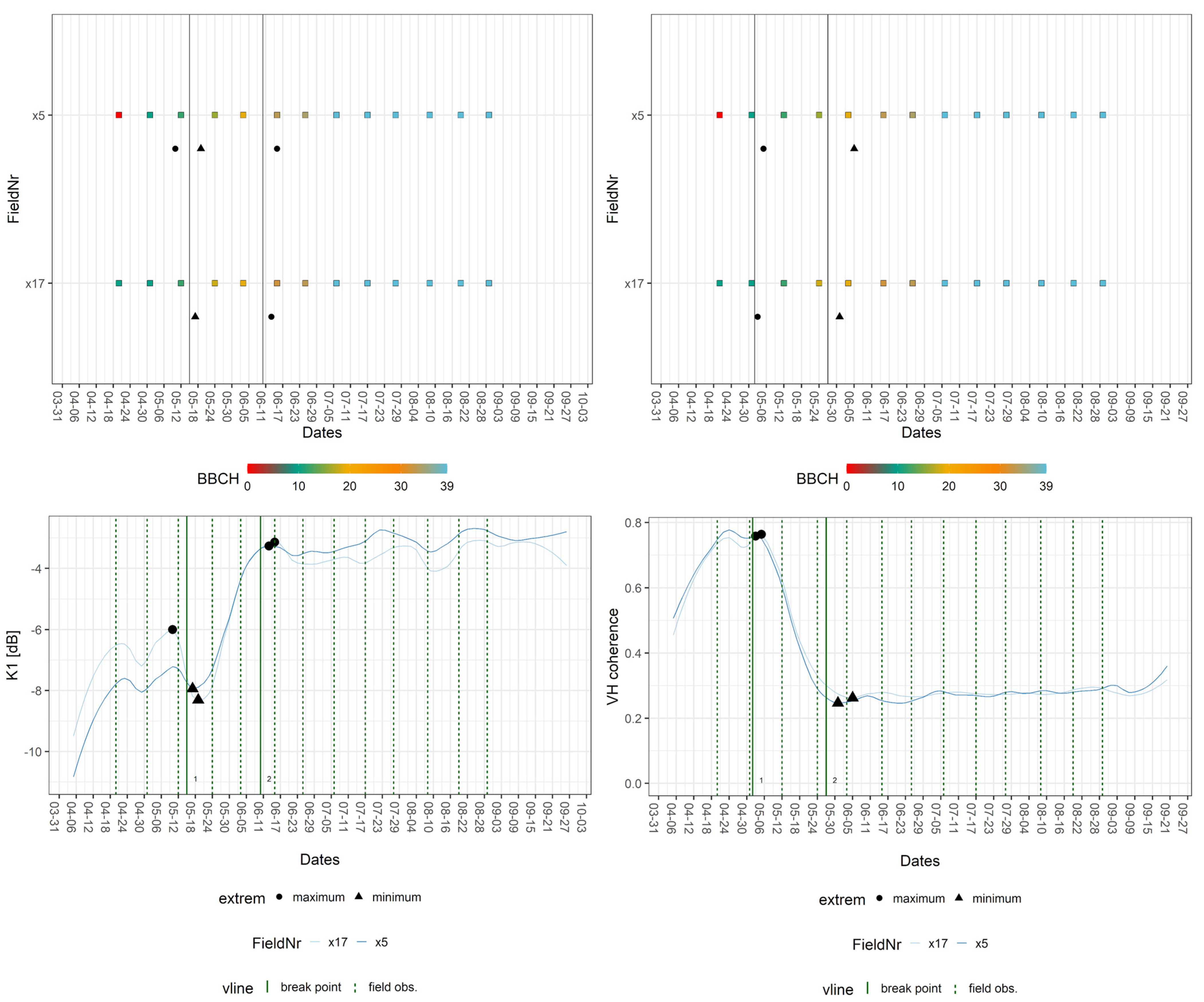 Remotesensing 13 02951 g008