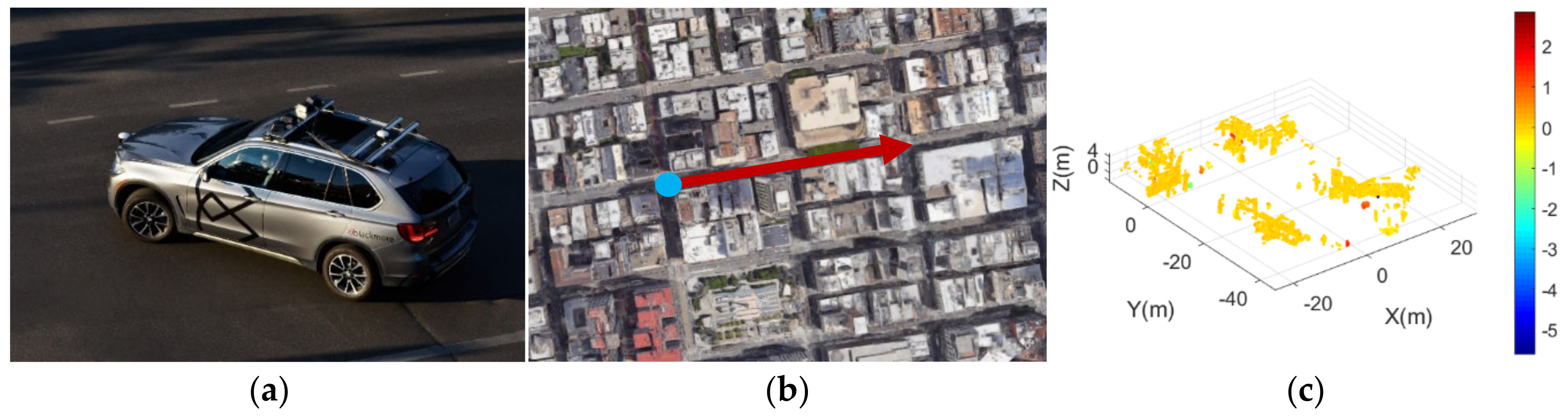 Remotesensing 13 02952 g001