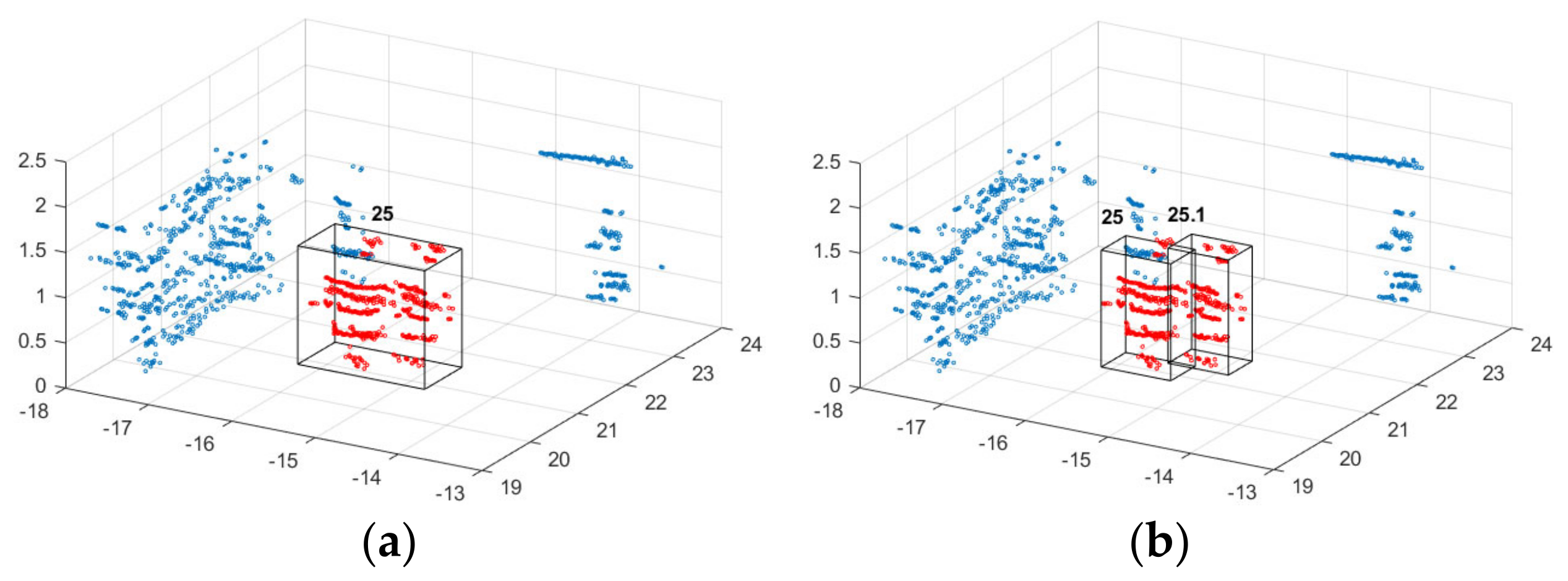Remotesensing 13 02952 g006