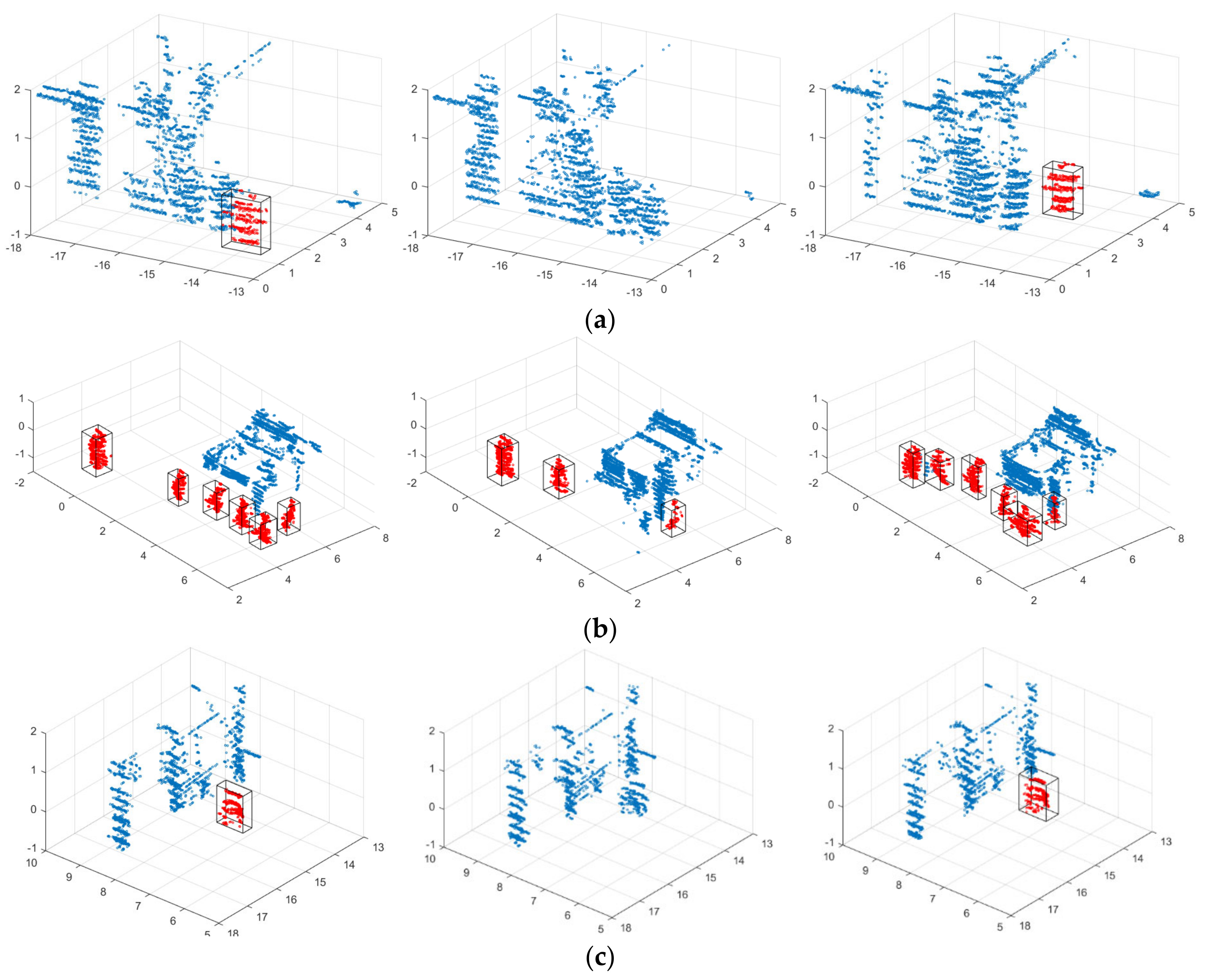 Remotesensing 13 02952 g007