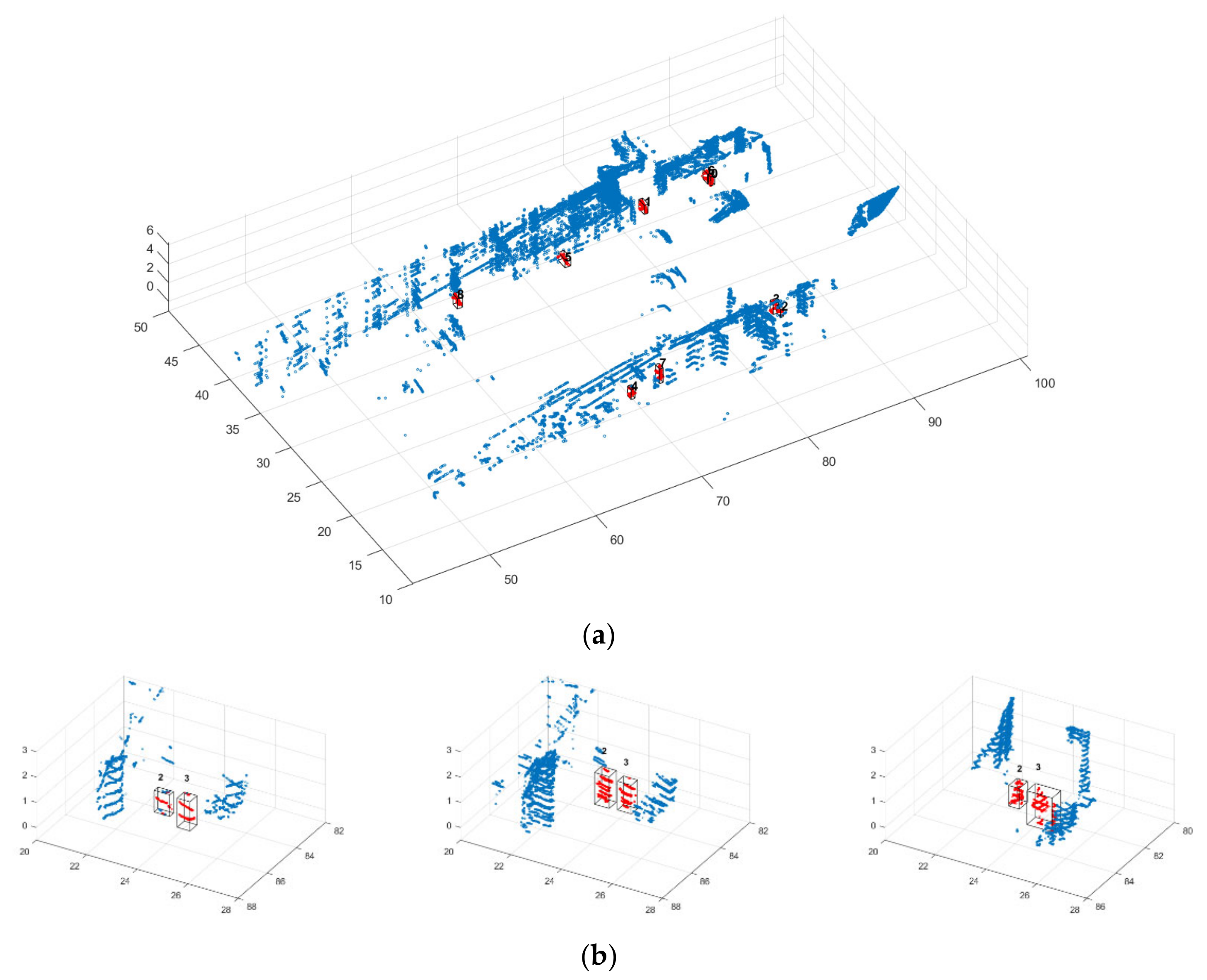 Remotesensing 13 02952 g009