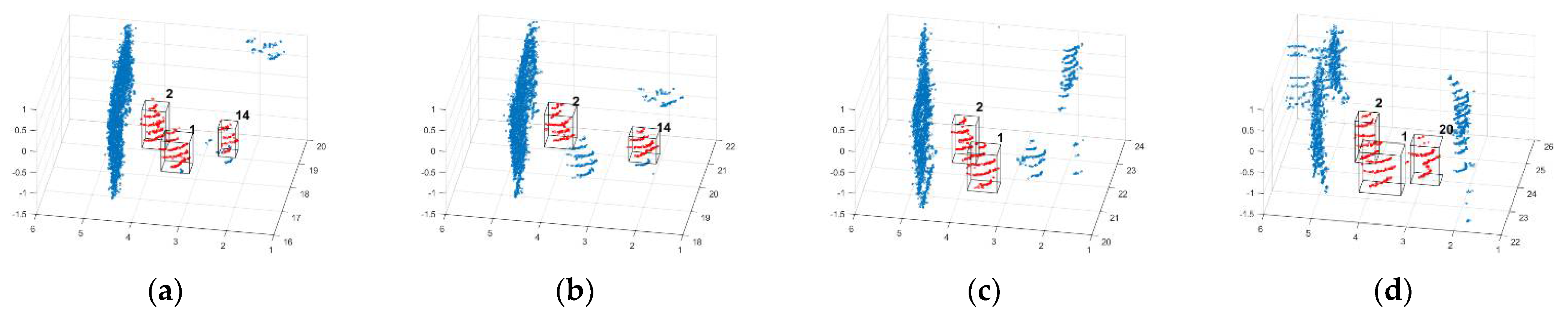 Remotesensing 13 02952 g010