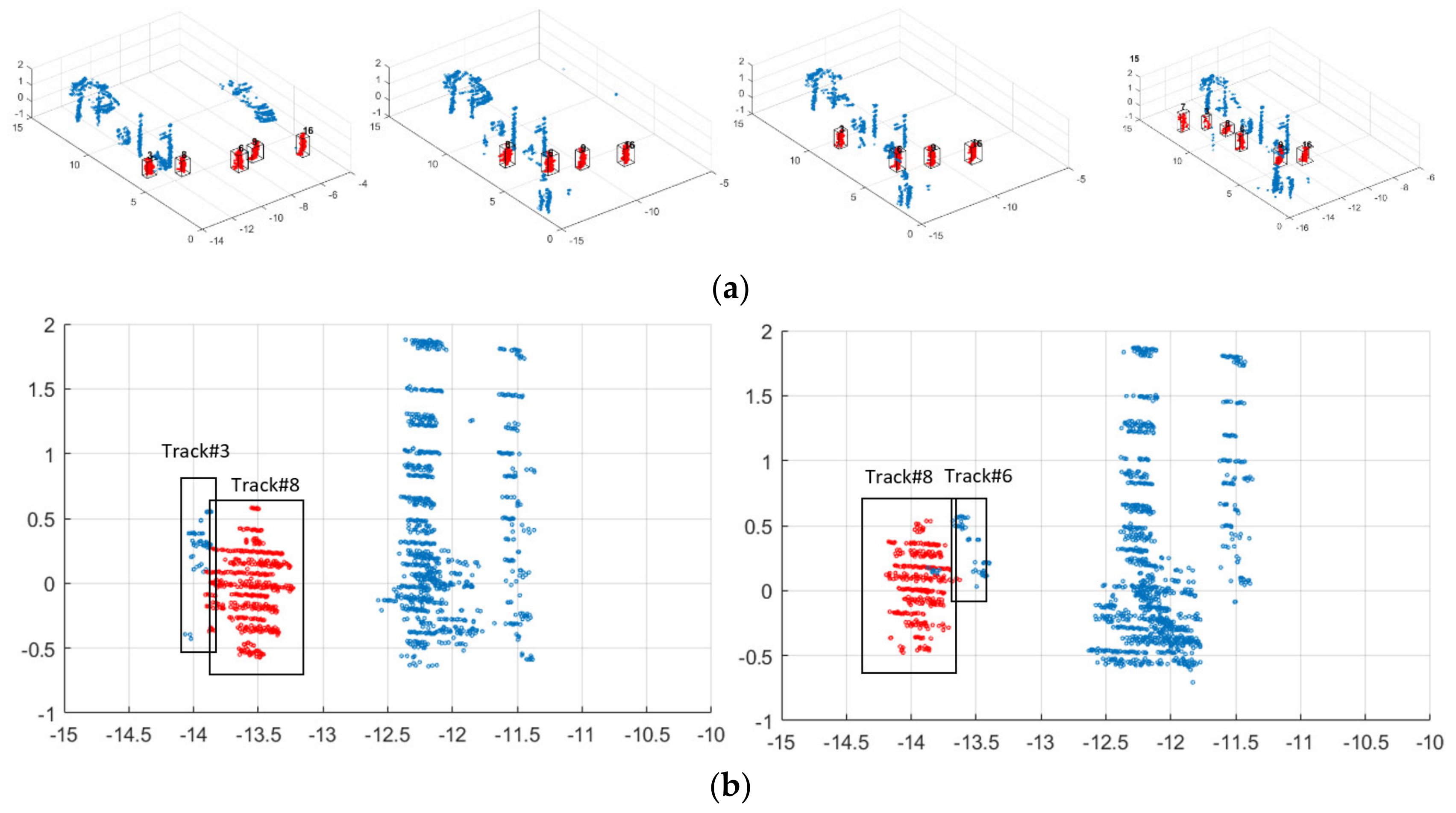 Remotesensing 13 02952 g011