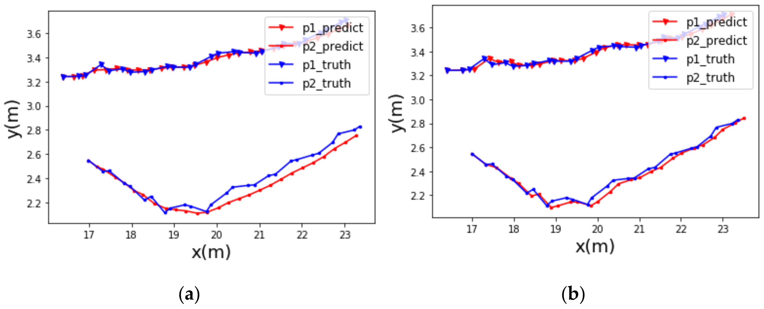 Remotesensing 13 02952 g012