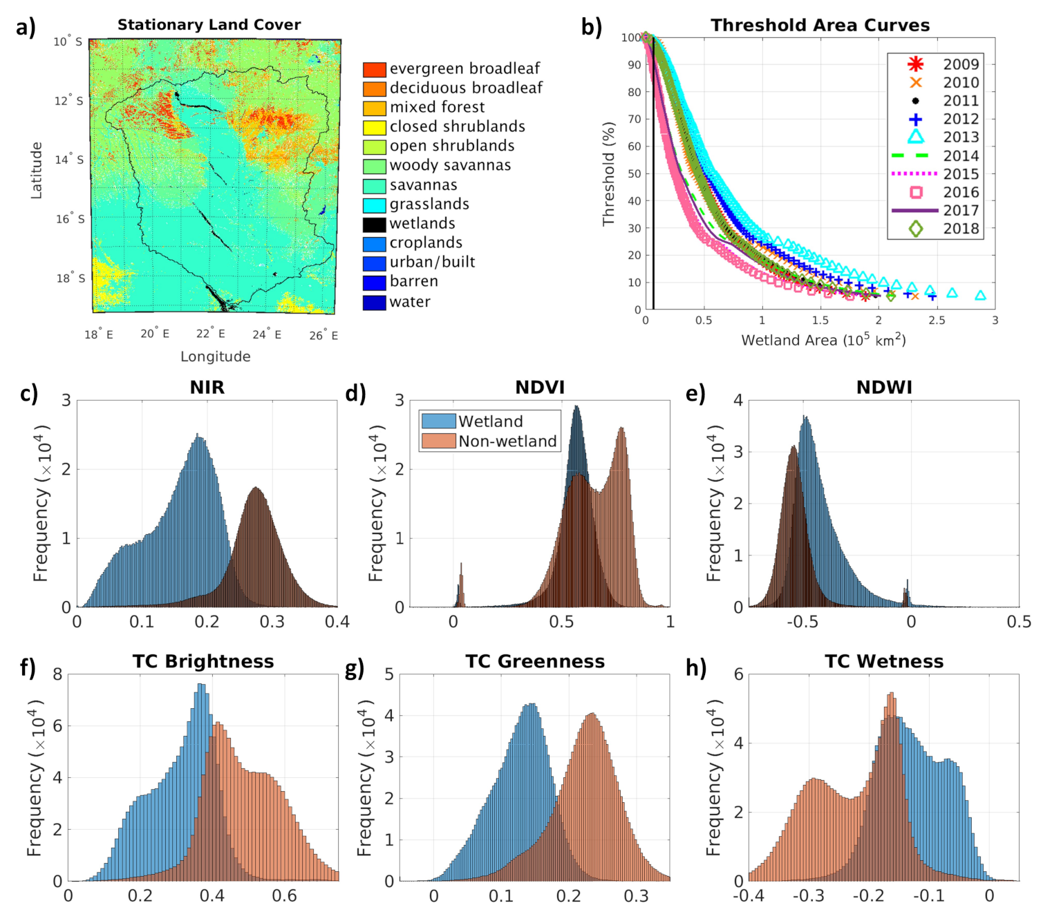 Remotesensing 13 02954 g003