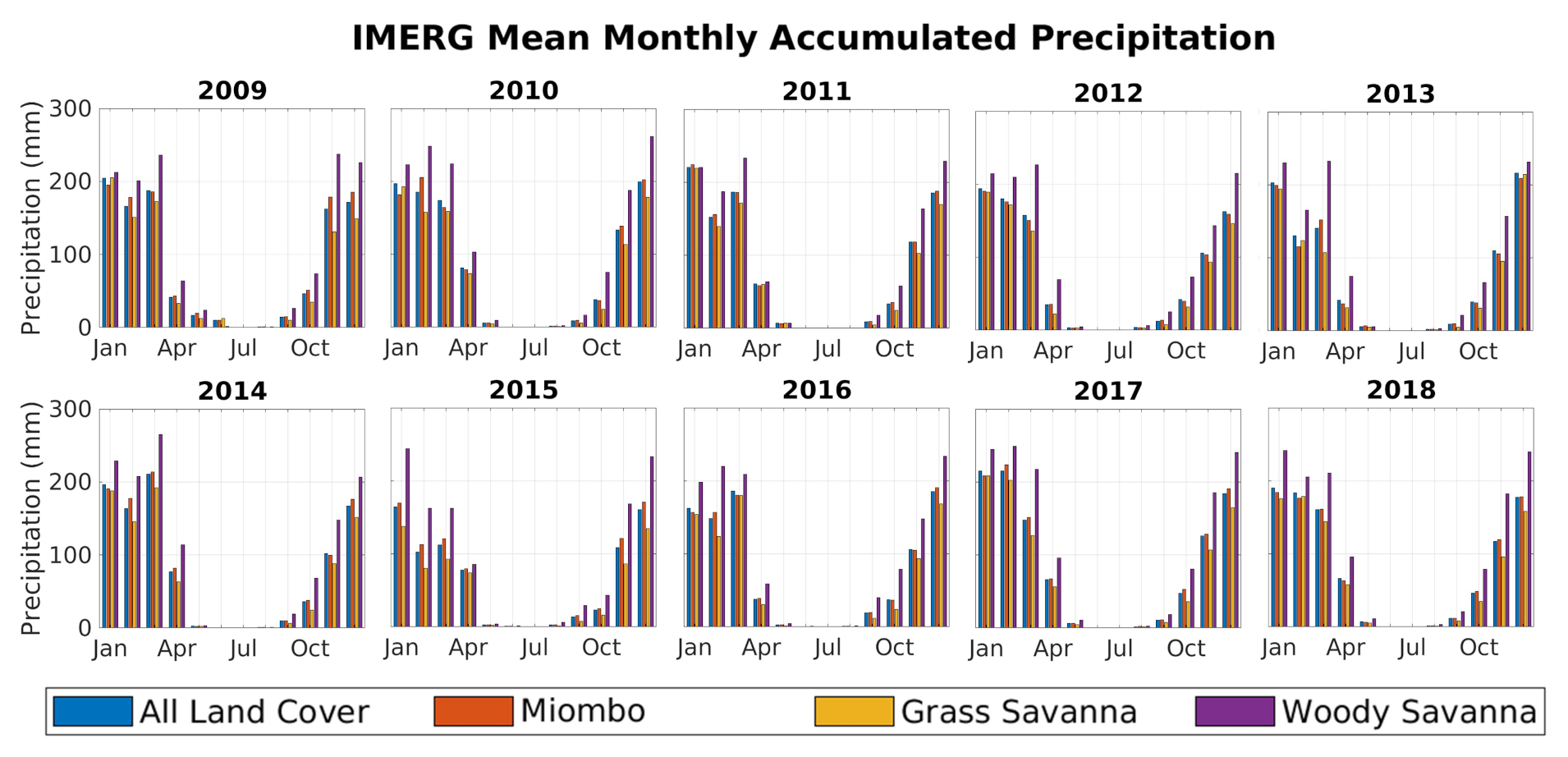 Remotesensing 13 02954 g009