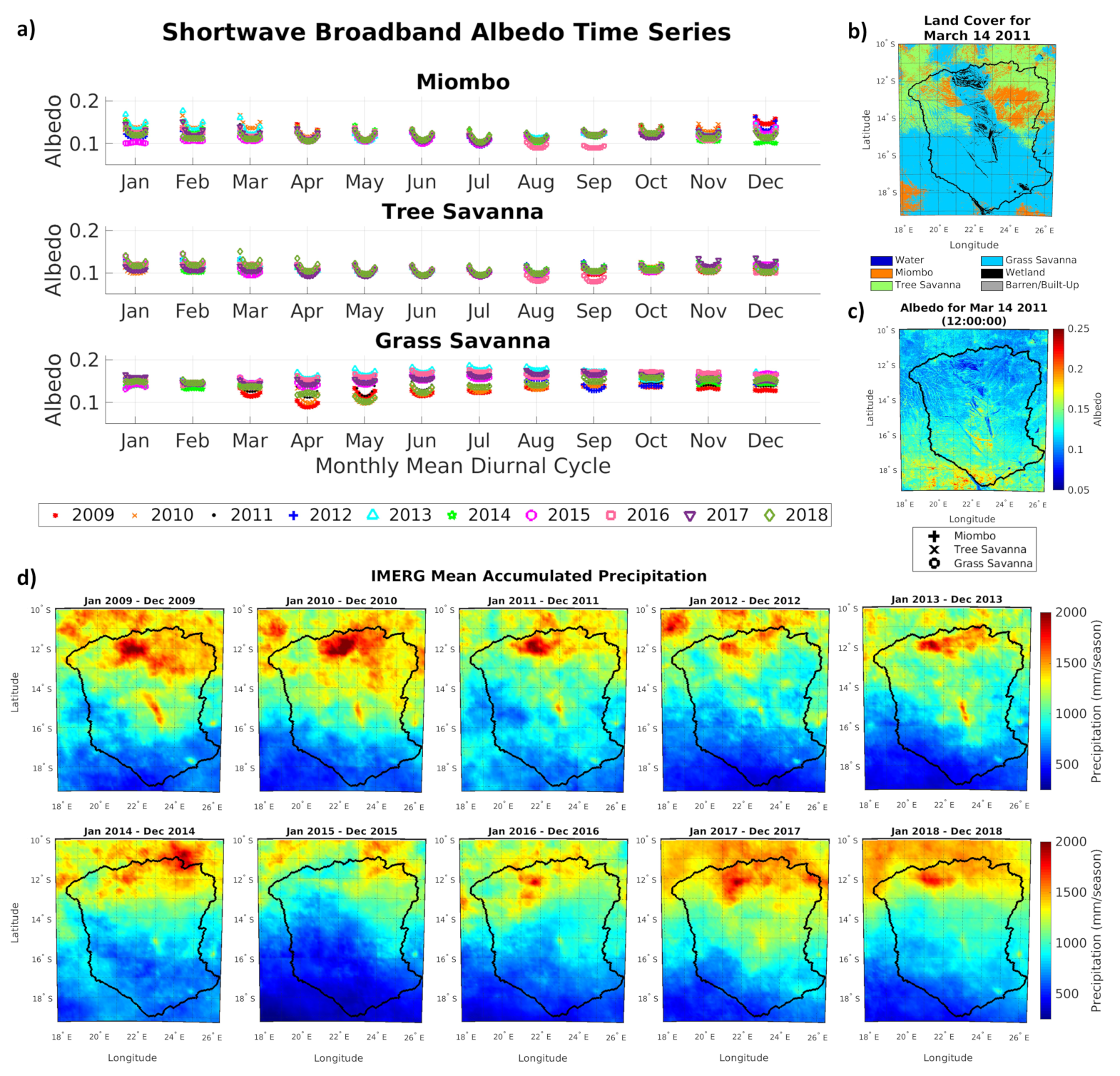 Remotesensing 13 02954 g014