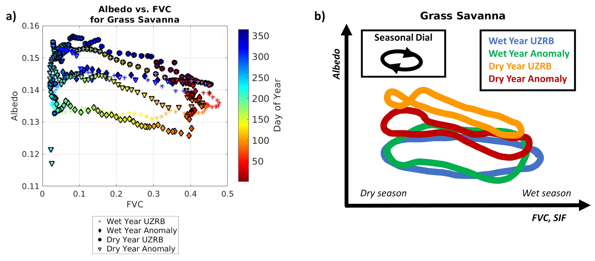 Remotesensing 13 02954 g018