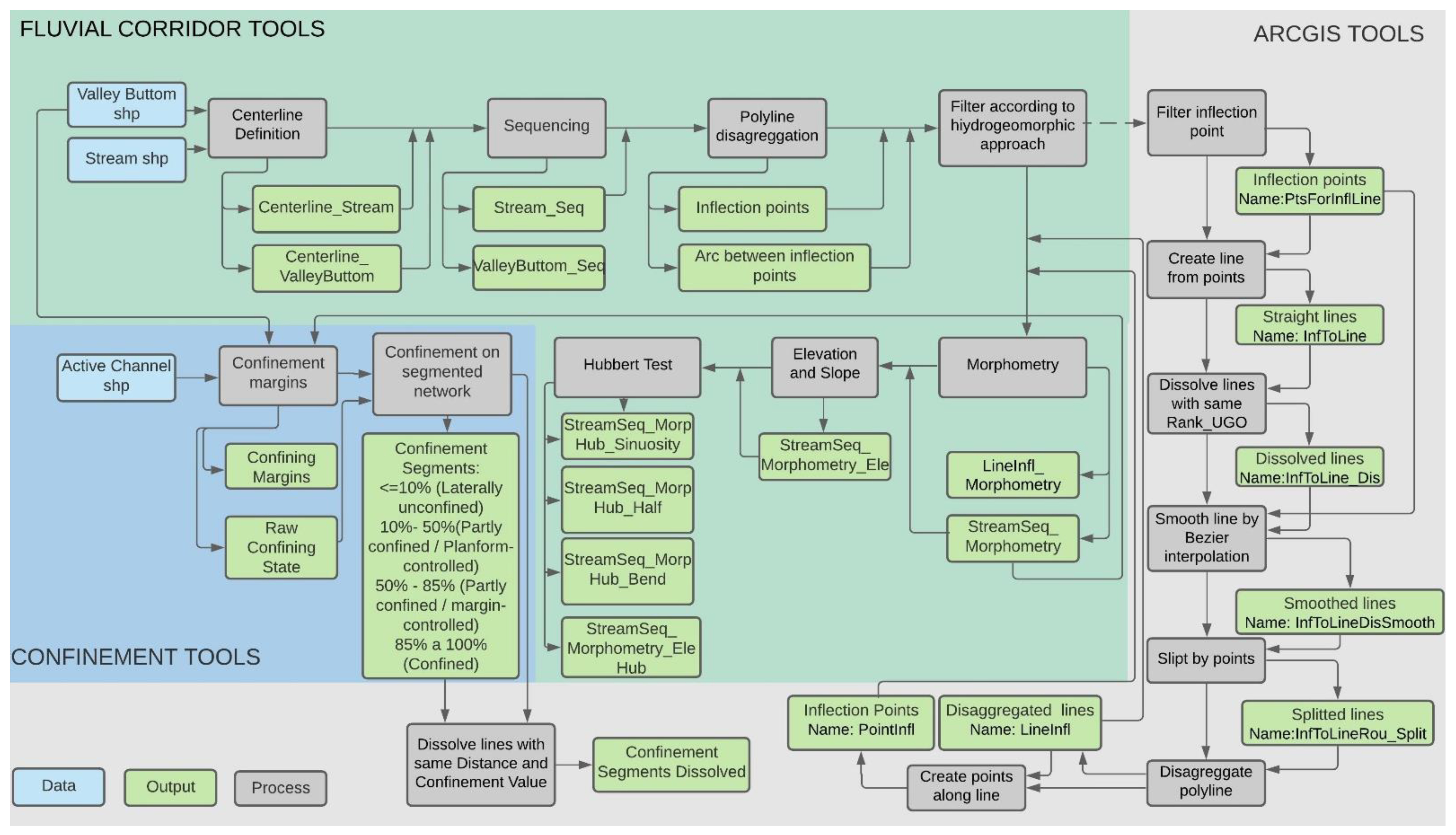 Remotesensing 13 02955 g005