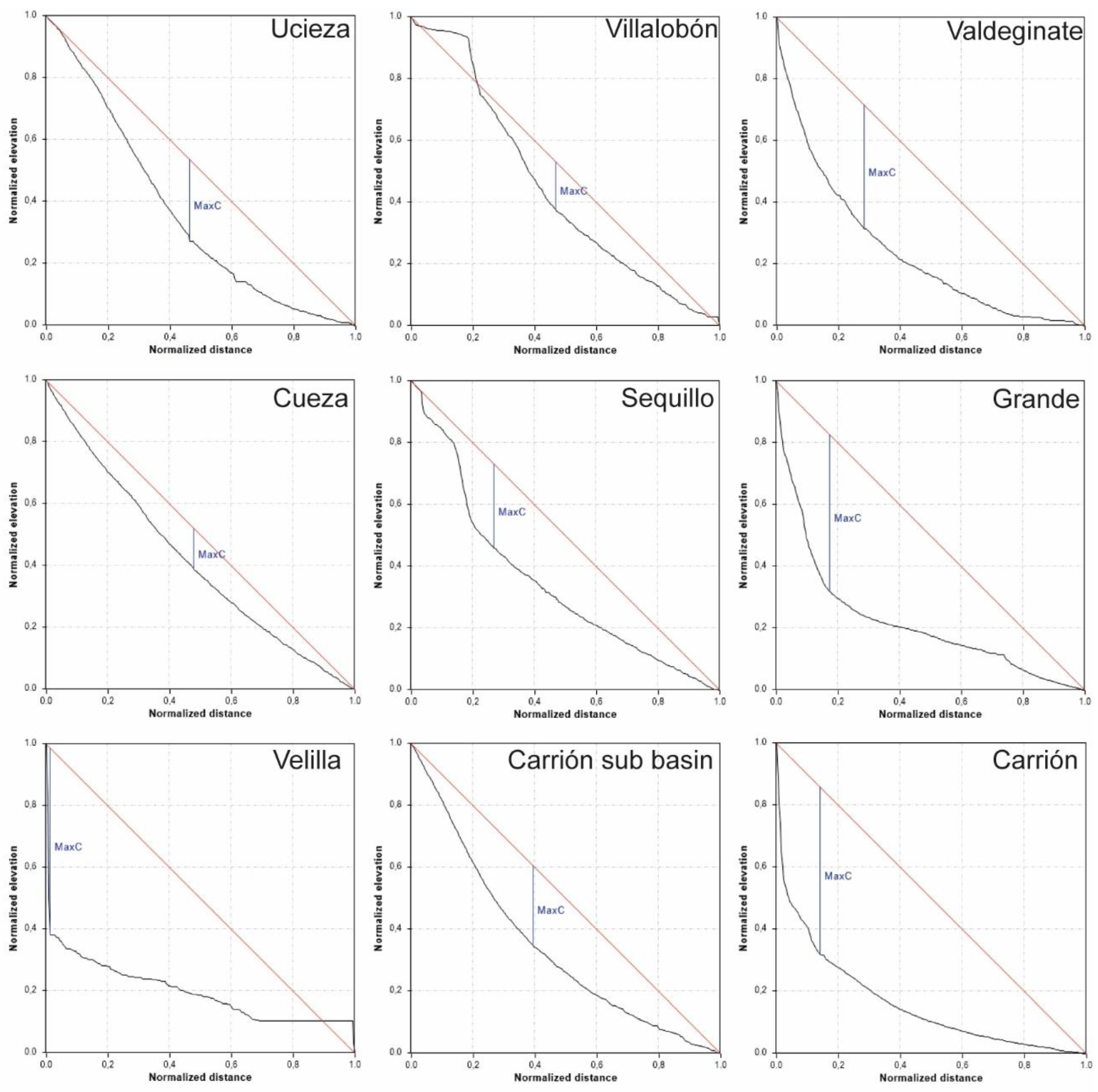 Remotesensing 13 02955 g008