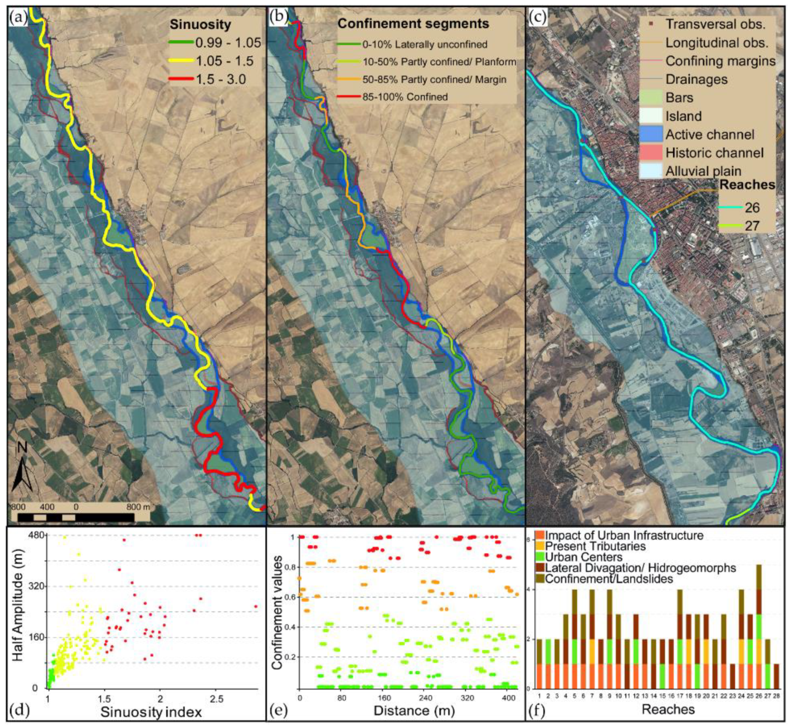 Remotesensing 13 02955 g009