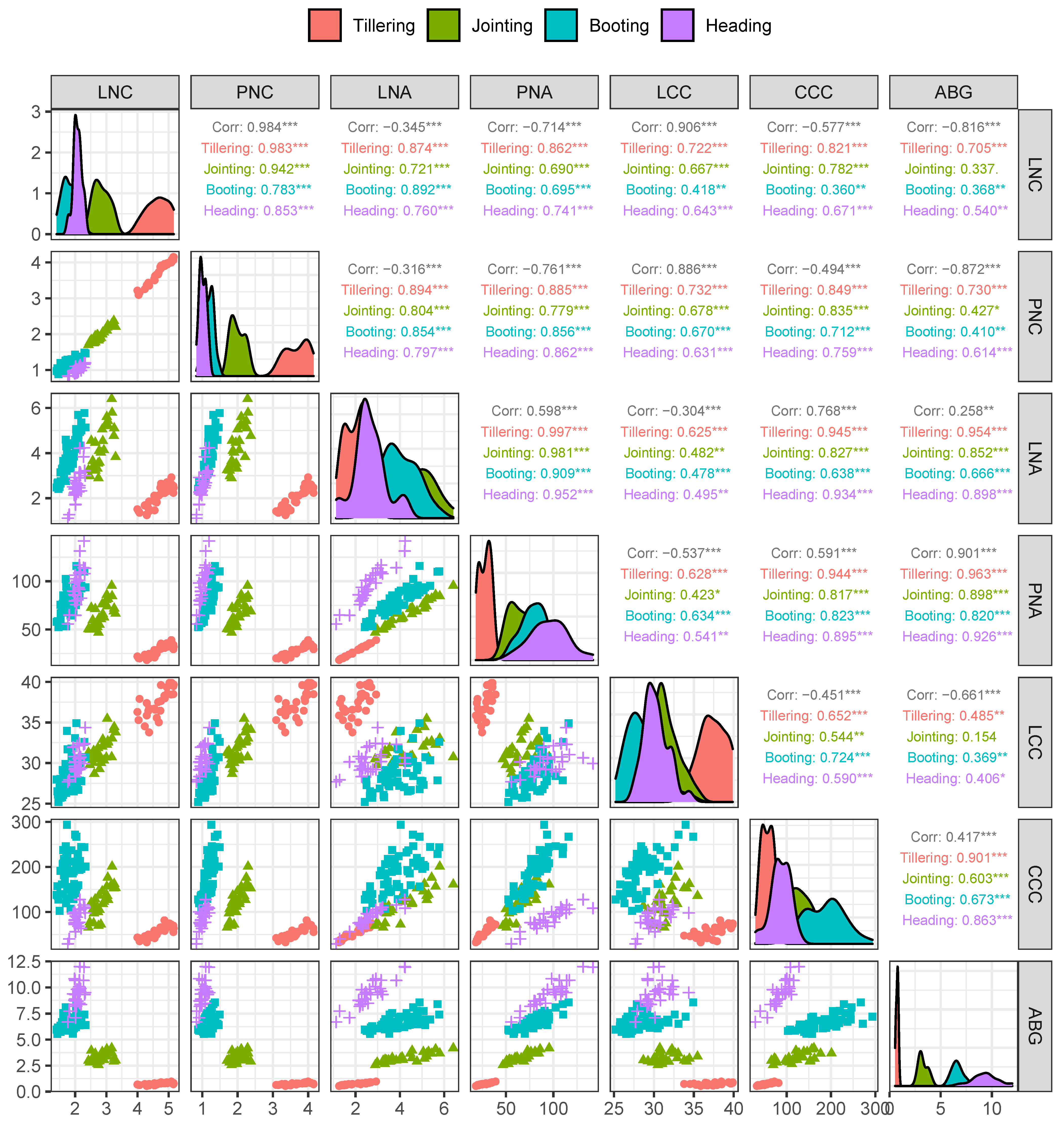 Remotesensing 13 02956 g003