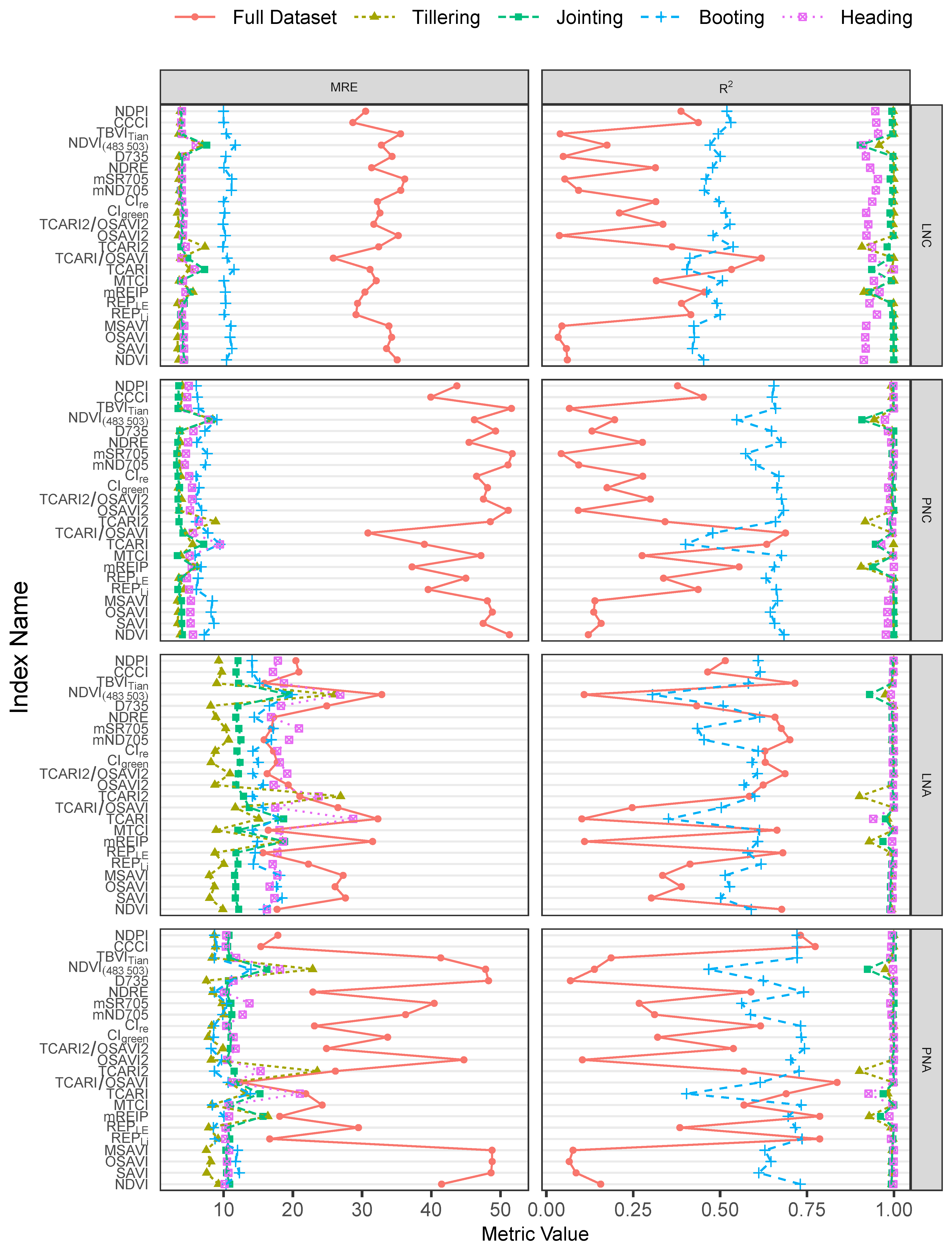 Remotesensing 13 02956 g004