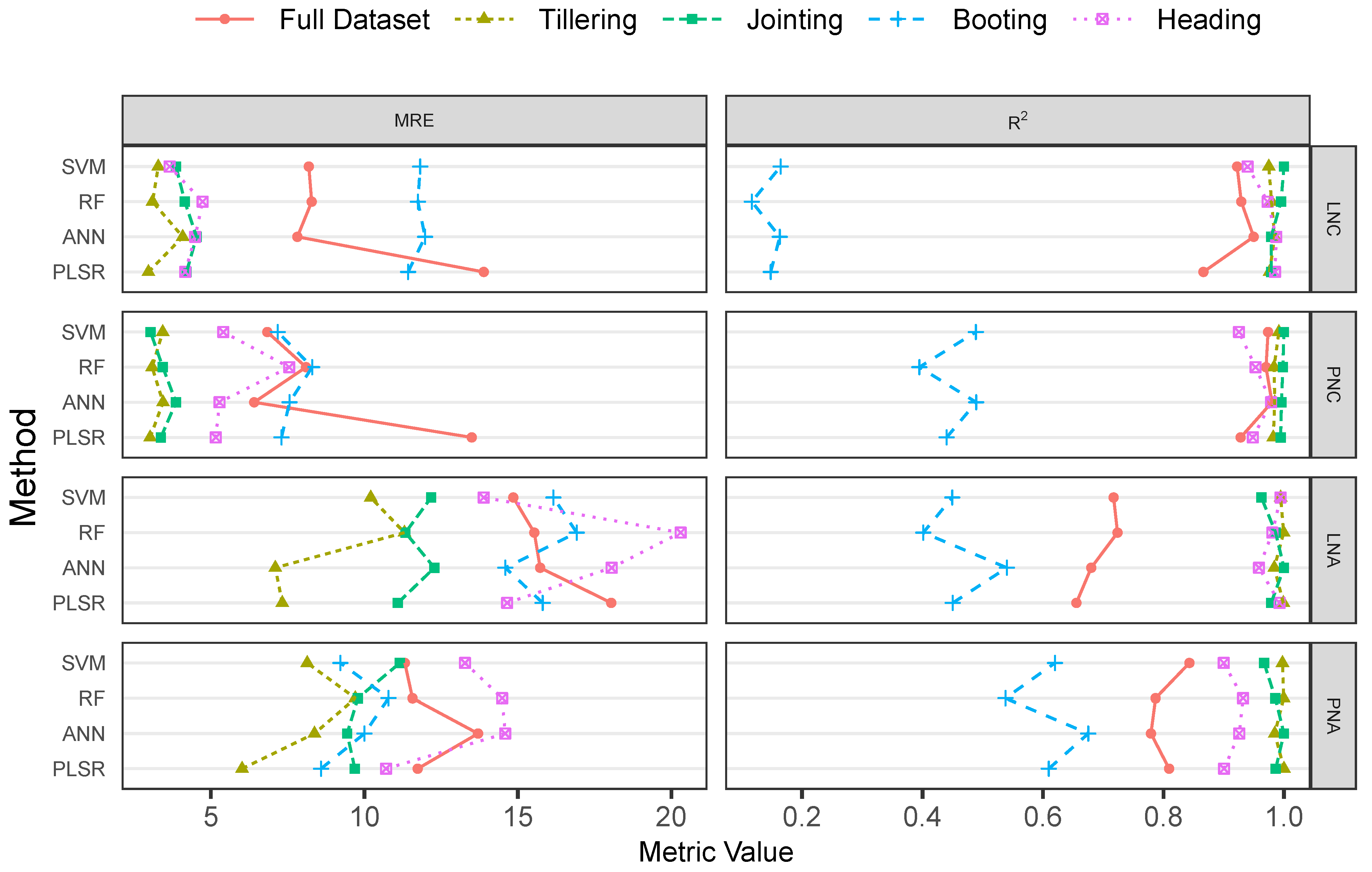 Remotesensing 13 02956 g006
