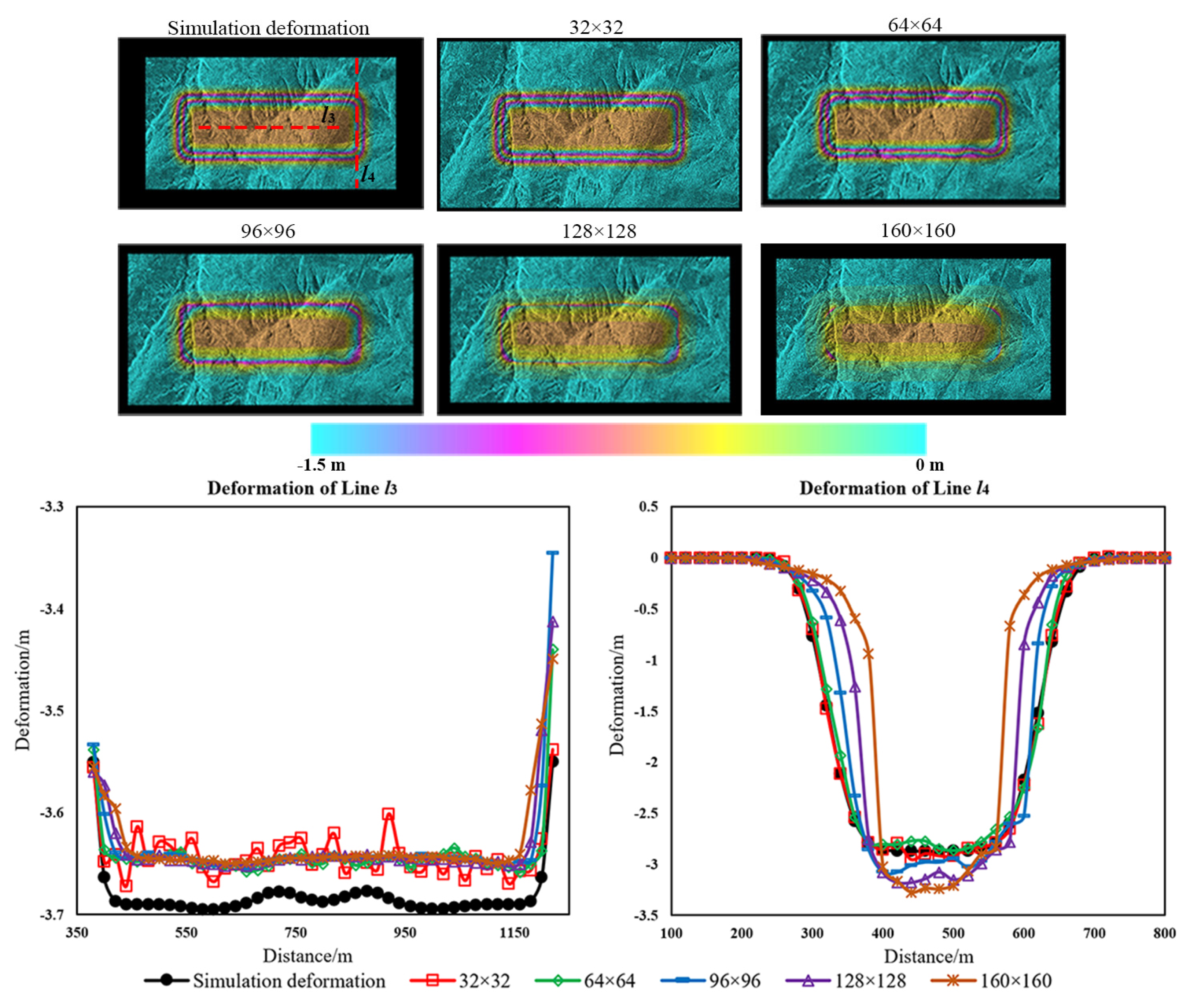 Remotesensing 13 02958 g003