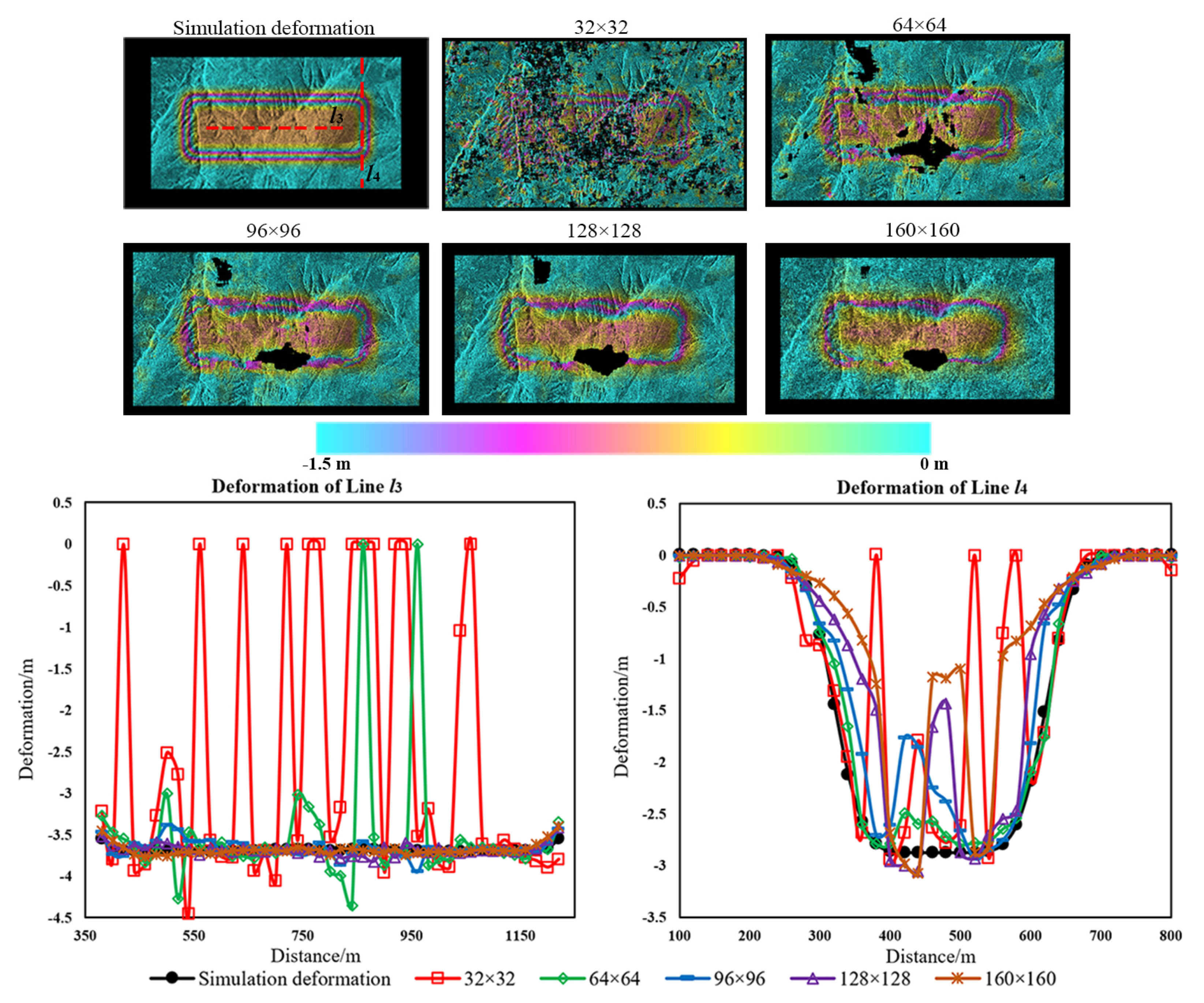 Remotesensing 13 02958 g004