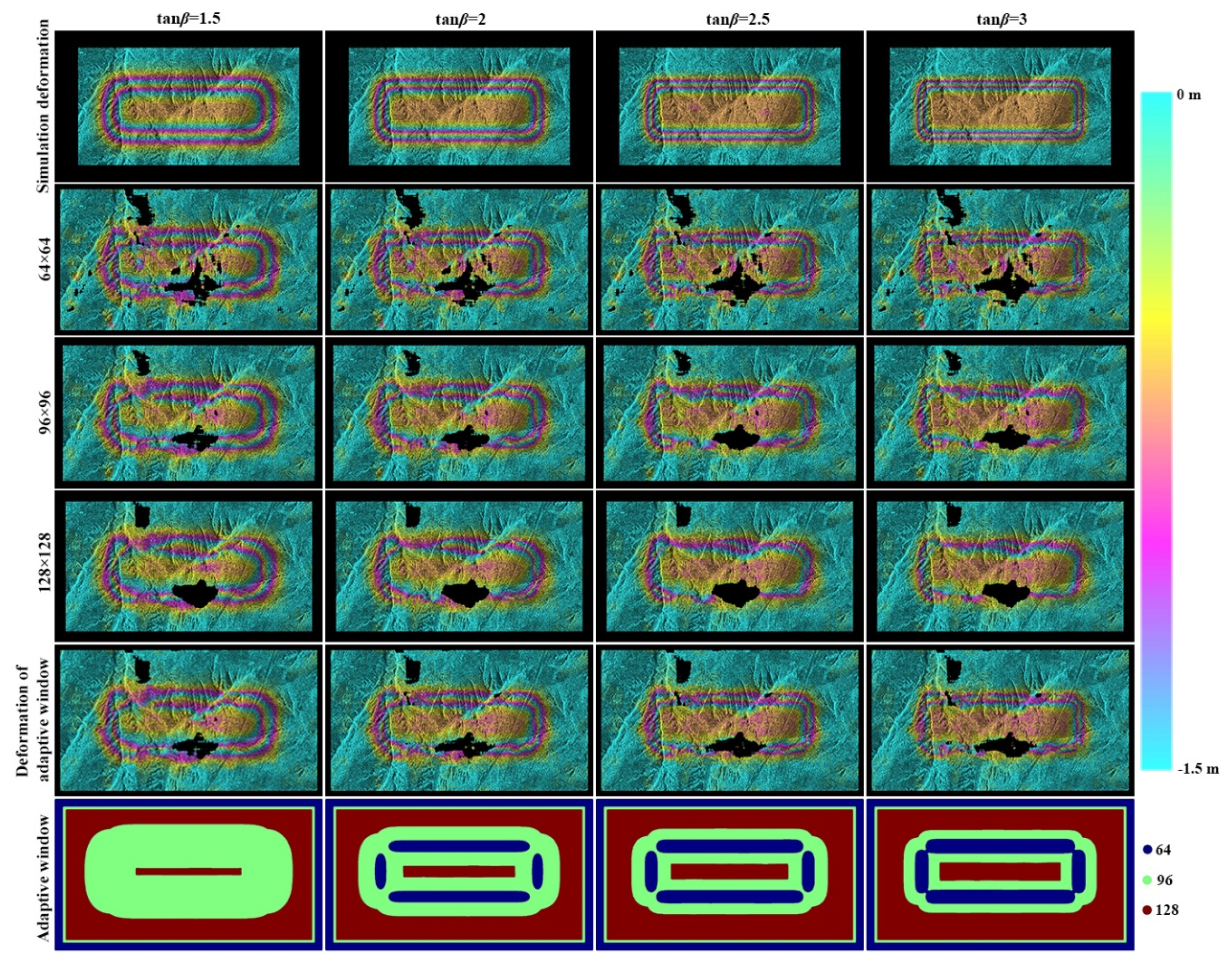 Remotesensing 13 02958 g007