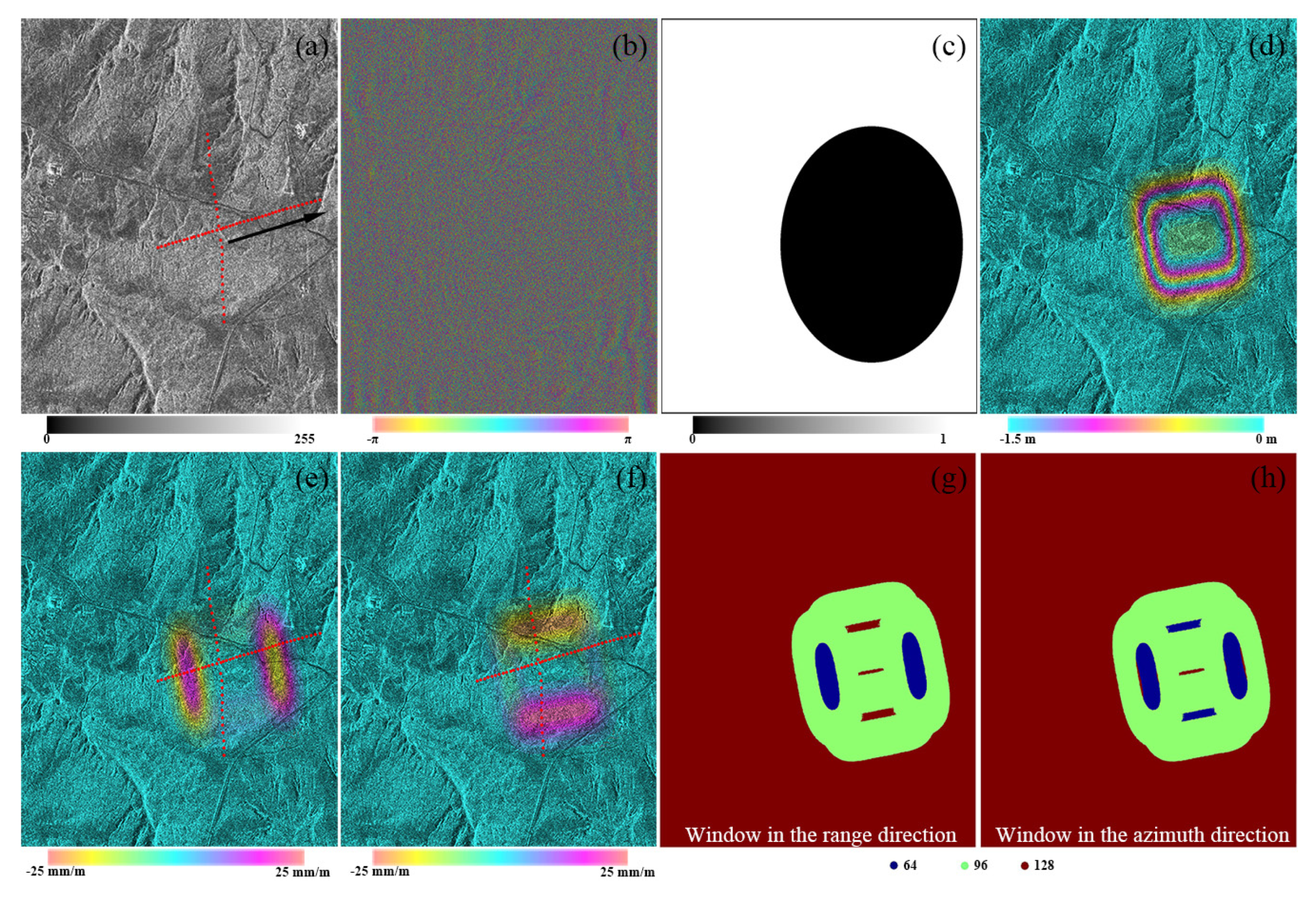 Remotesensing 13 02958 g010