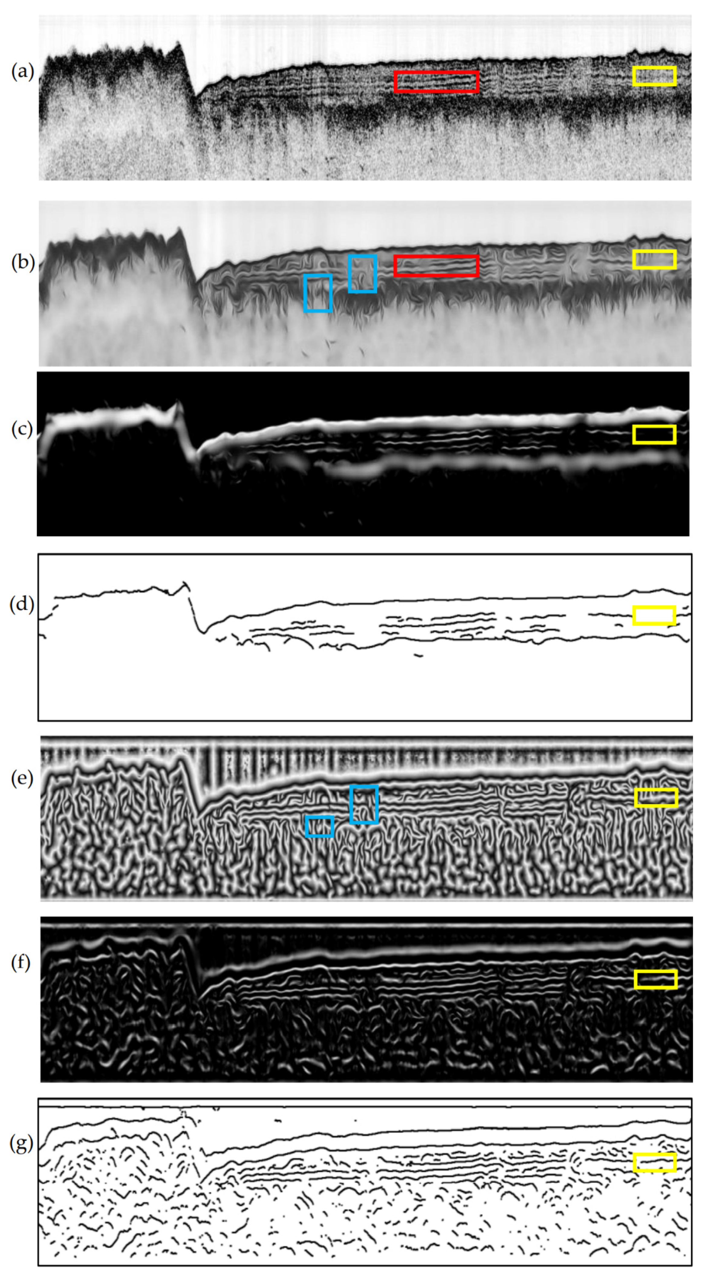 Remotesensing 13 02959 g006 Remotesensing 13 02959 g006