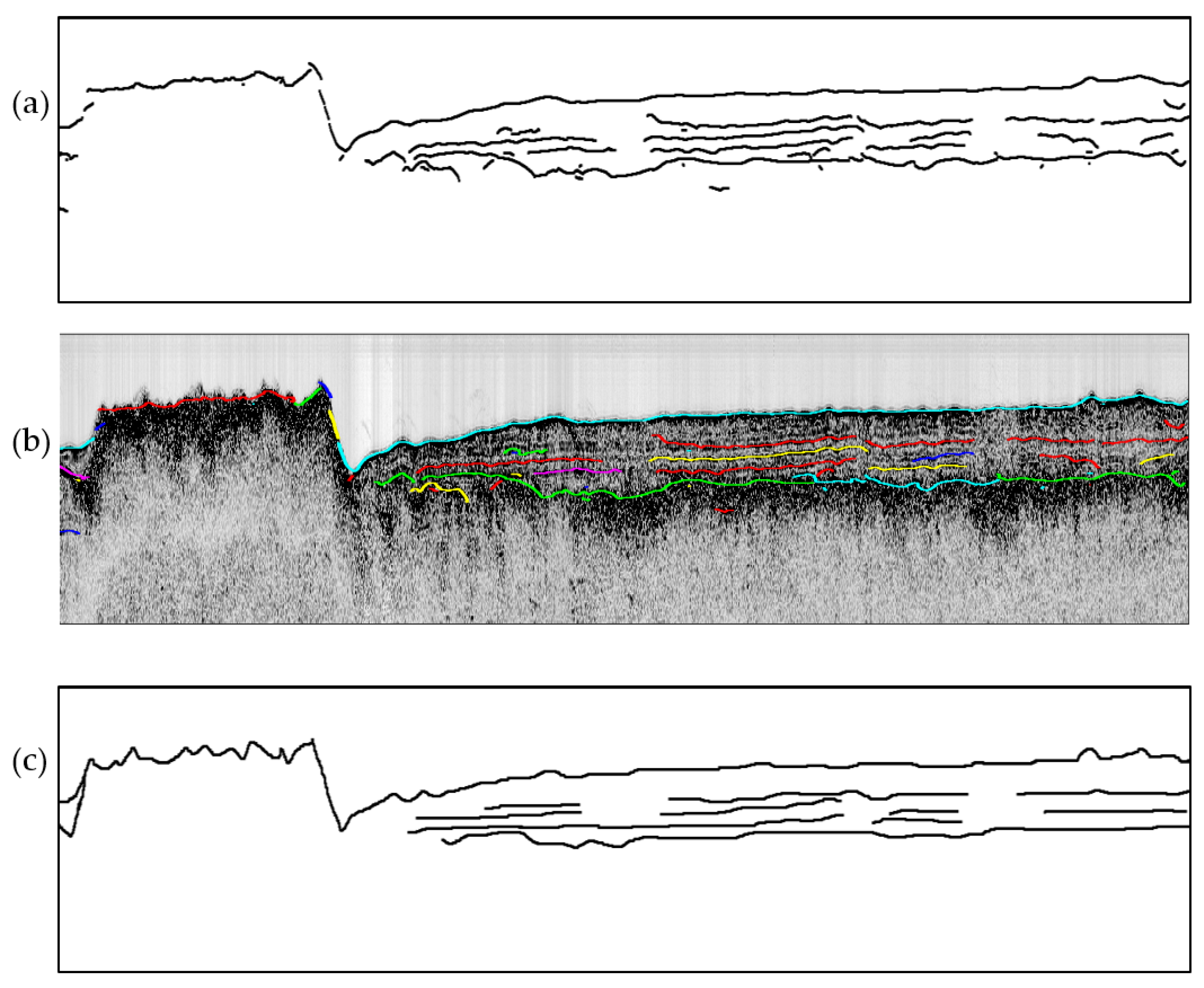 Remotesensing 13 02959 g007 Remotesensing 13 02959 g007