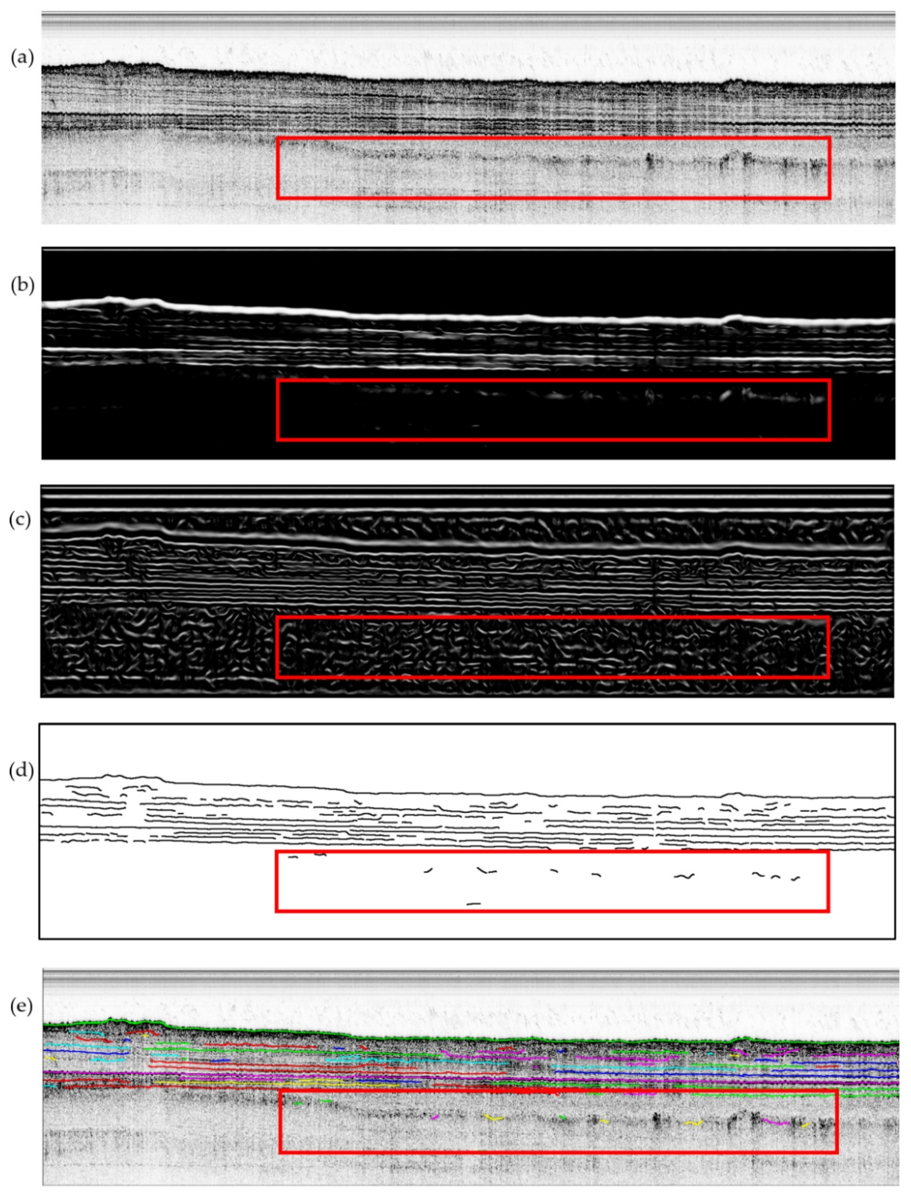Remotesensing 13 02959 g008 Remotesensing 13 02959 g008