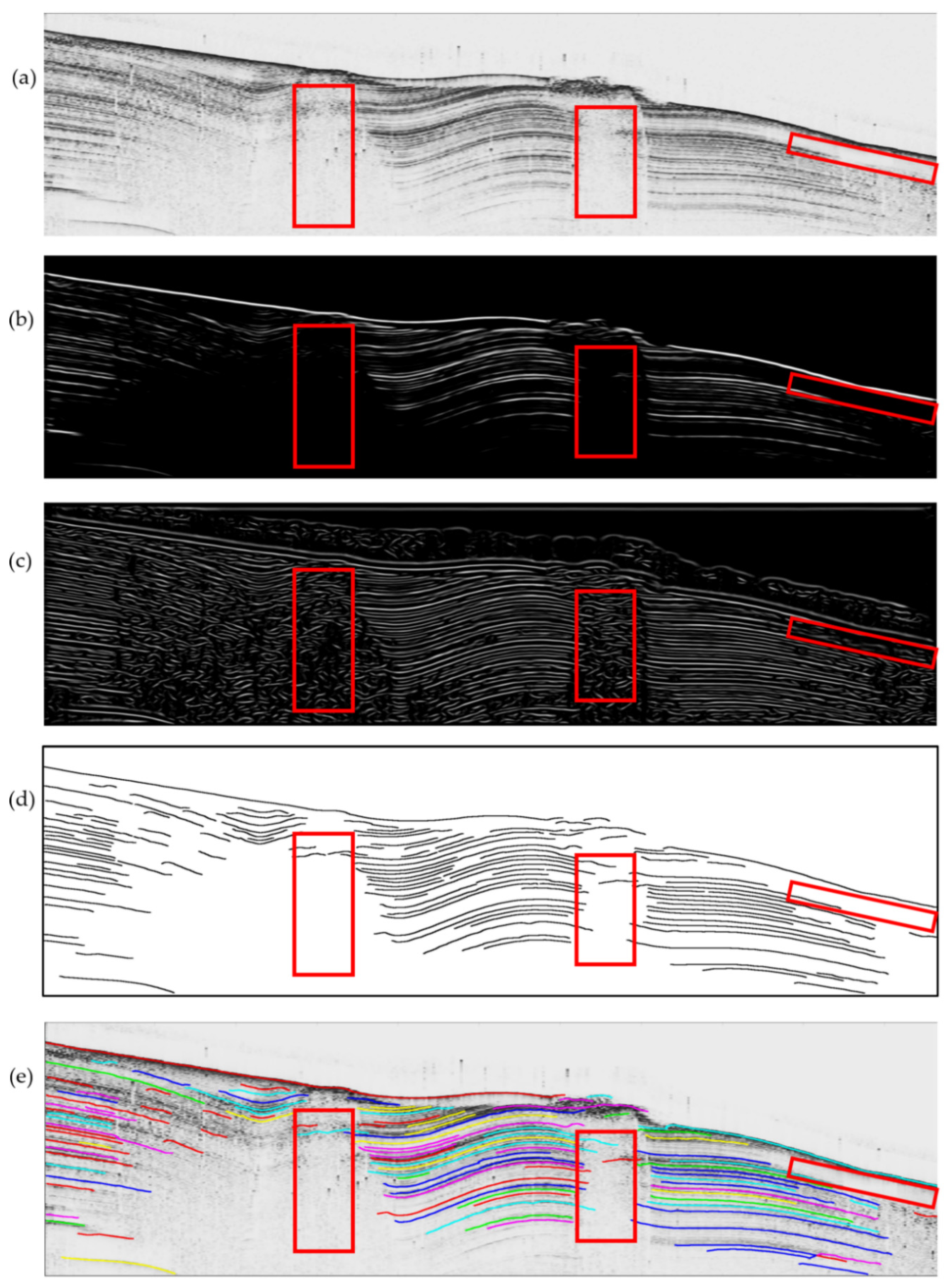 Remotesensing 13 02959 g009 Remotesensing 13 02959 g009