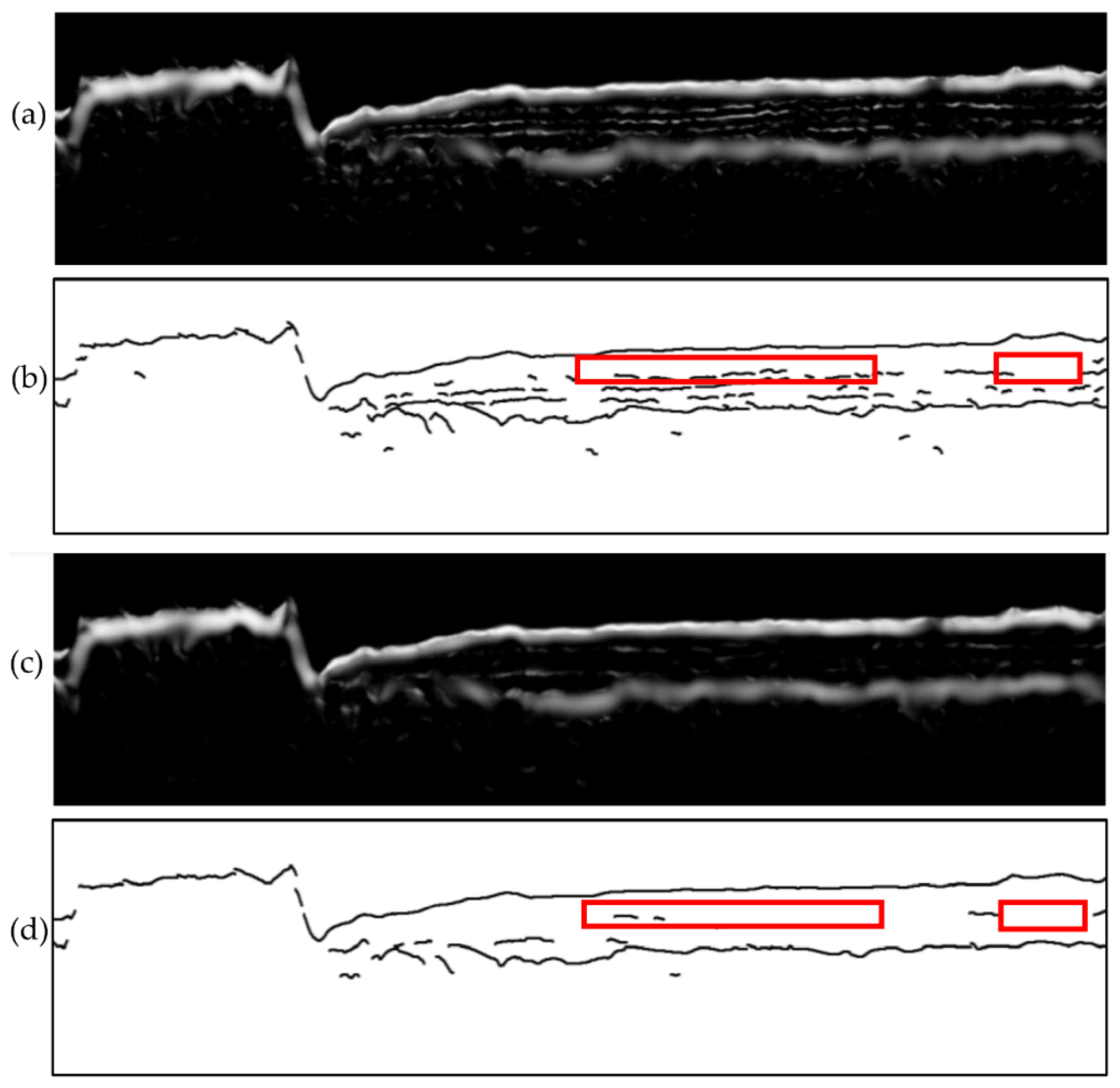 Remotesensing 13 02959 g013 Remotesensing 13 02959 g013