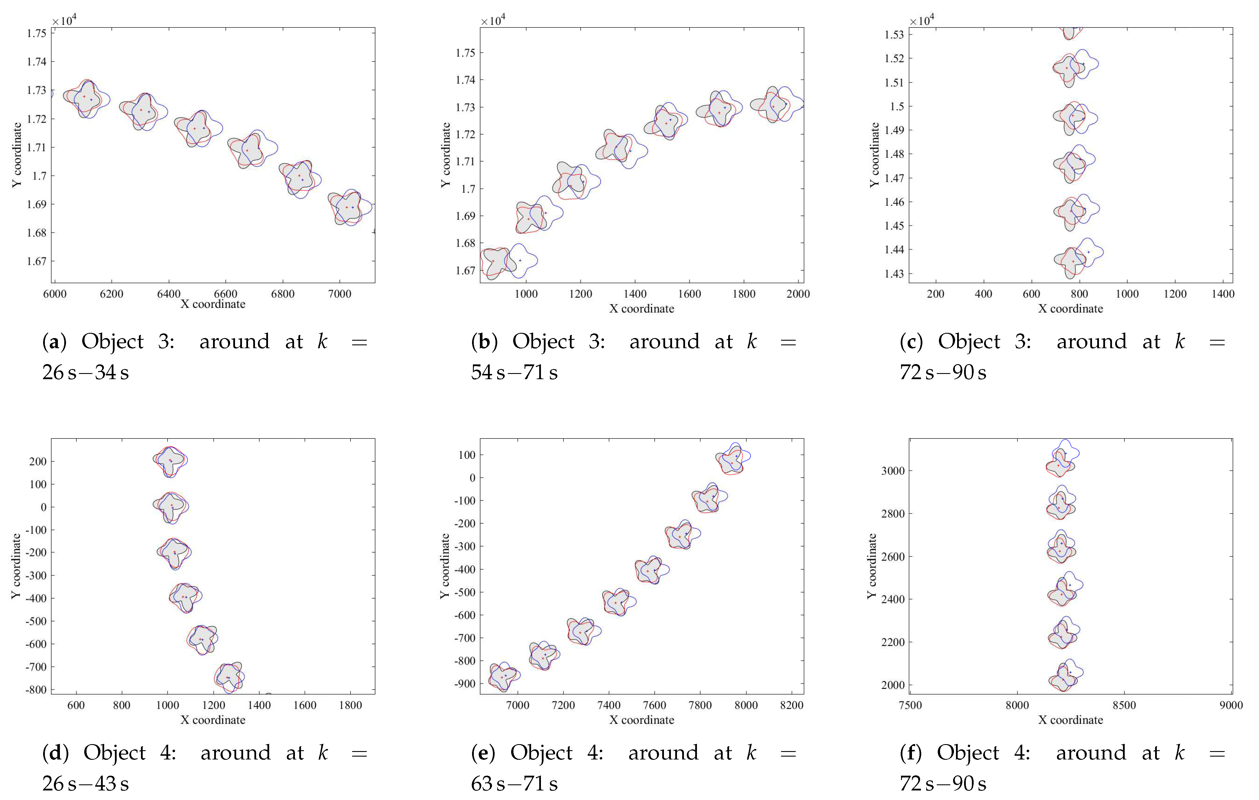 Remotesensing 13 02963 g006