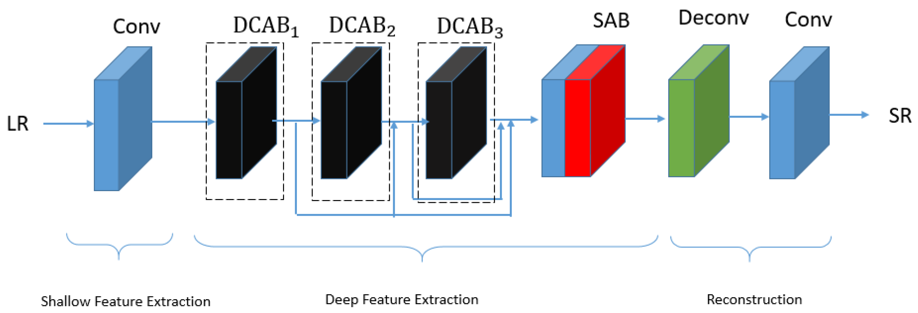 Remotesensing 13 02966 g001