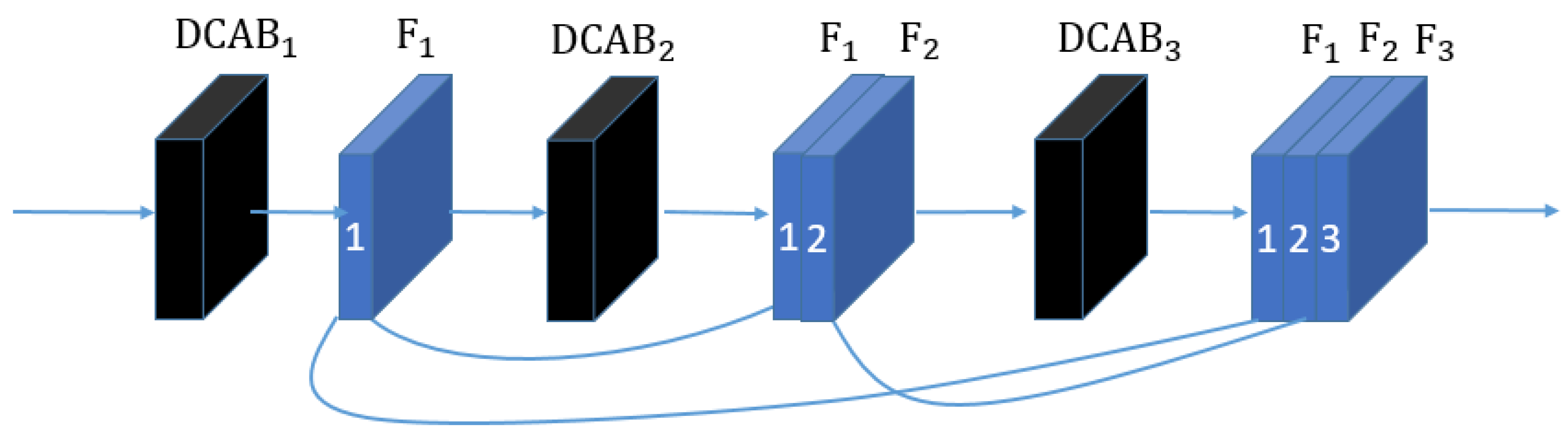 Remotesensing 13 02966 g002