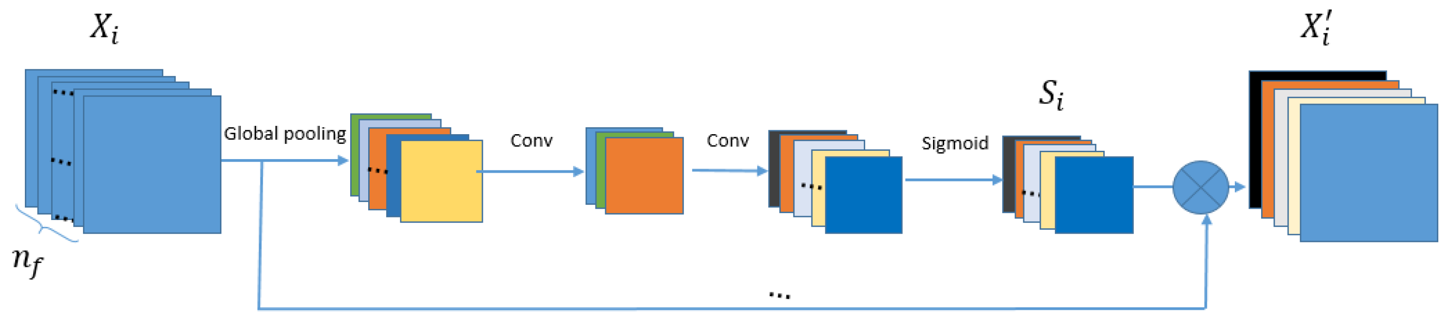 Remotesensing 13 02966 g004