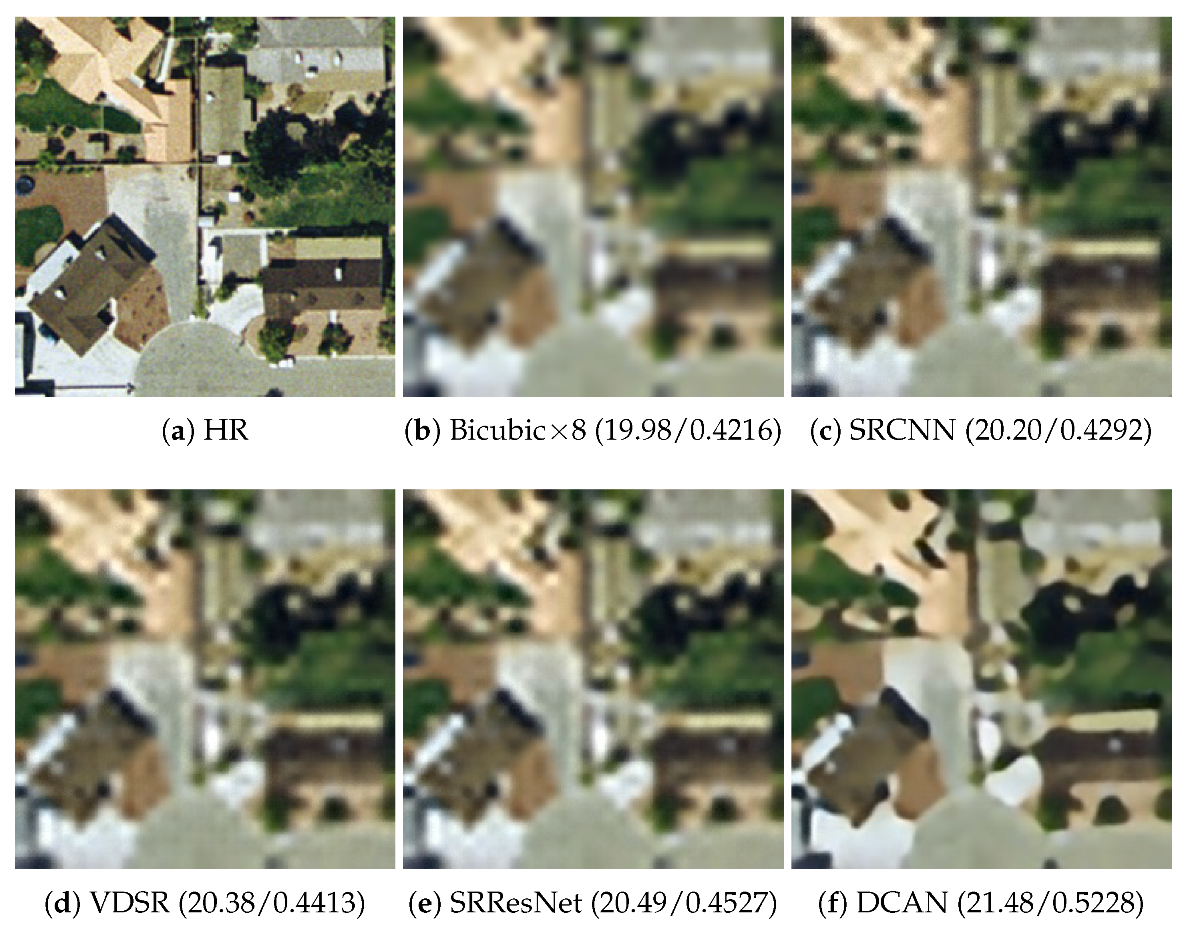 Remotesensing 13 02966 g013